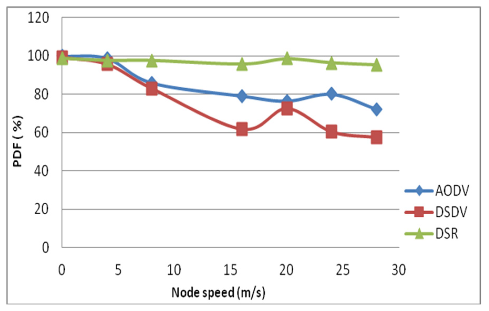 Electronics 13 02877 g029