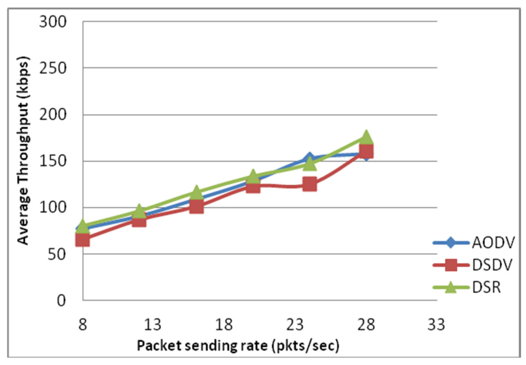 Electronics 13 02877 g032