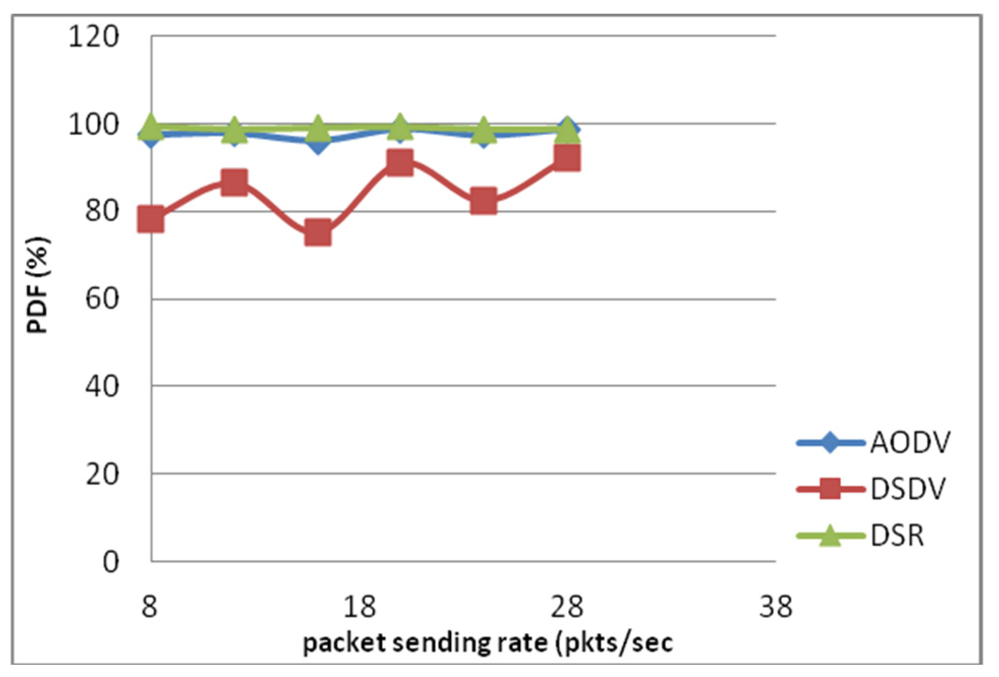 Electronics 13 02877 g034