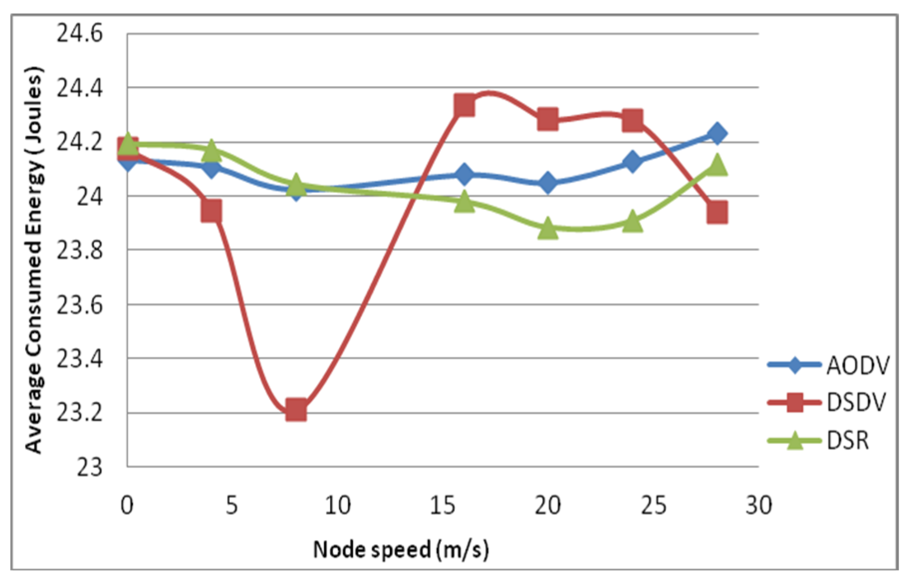 Electronics 13 02877 g036