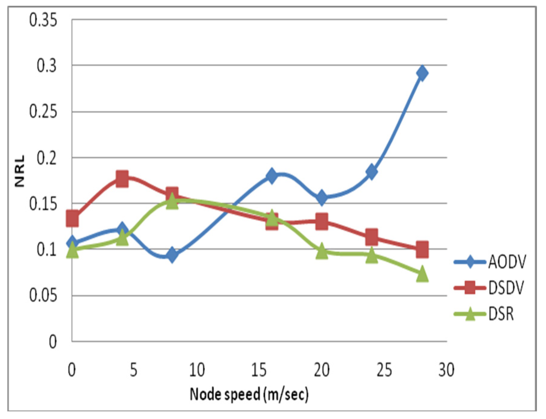 Electronics 13 02877 g038