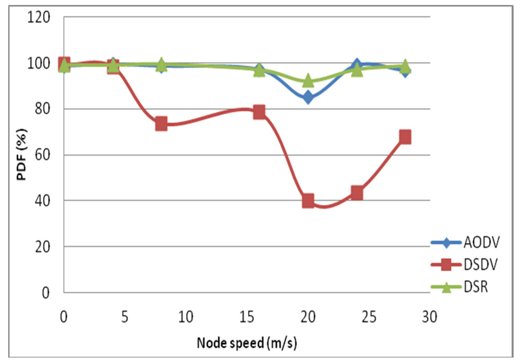 Electronics 13 02877 g039