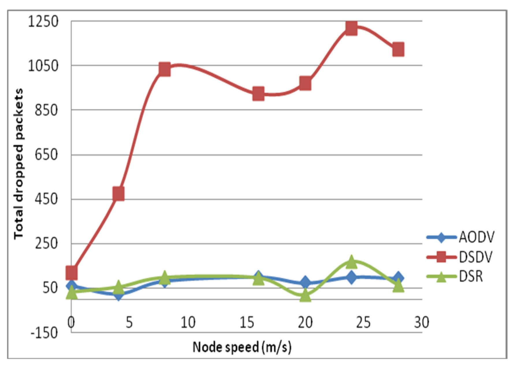Electronics 13 02877 g040