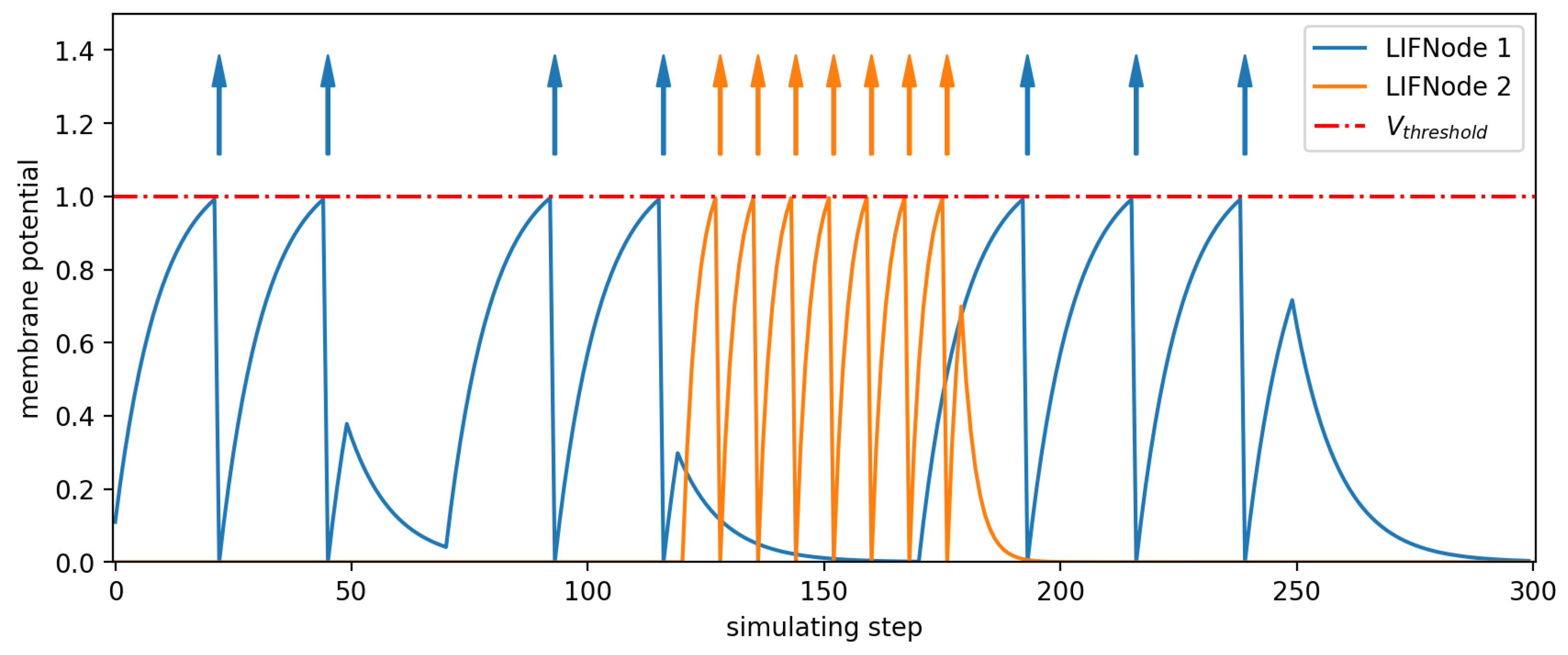 Electronics 13 02879 g003