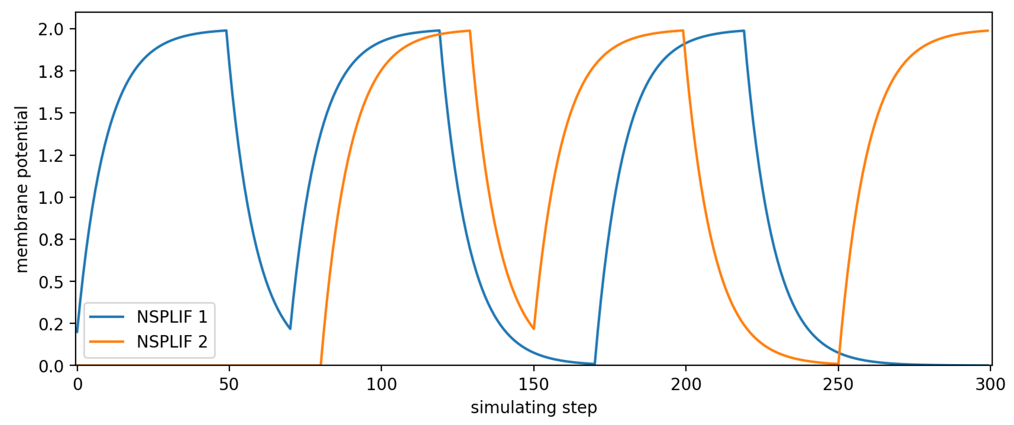 Electronics 13 02879 g004