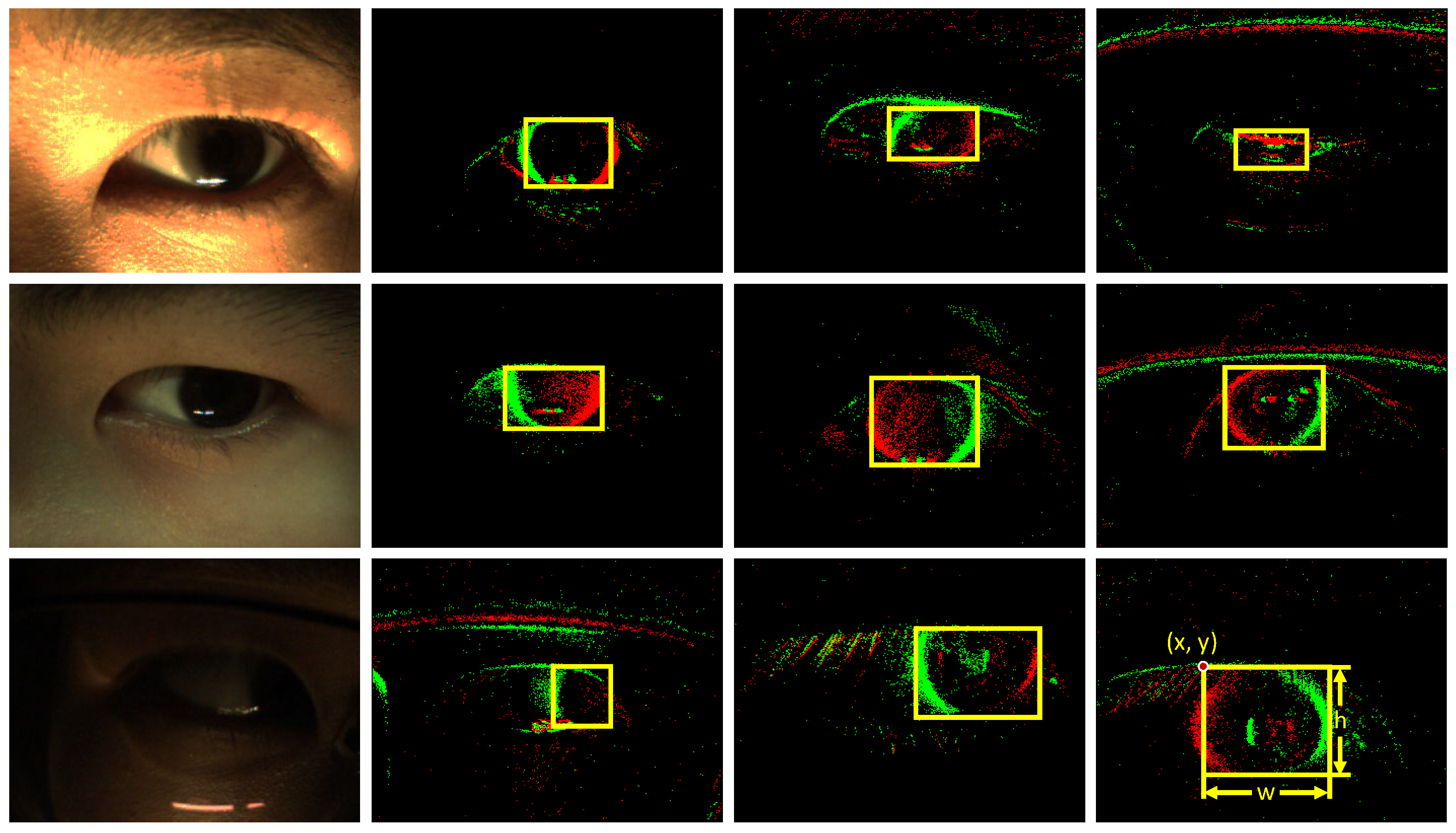 Electronics 13 02879 g008