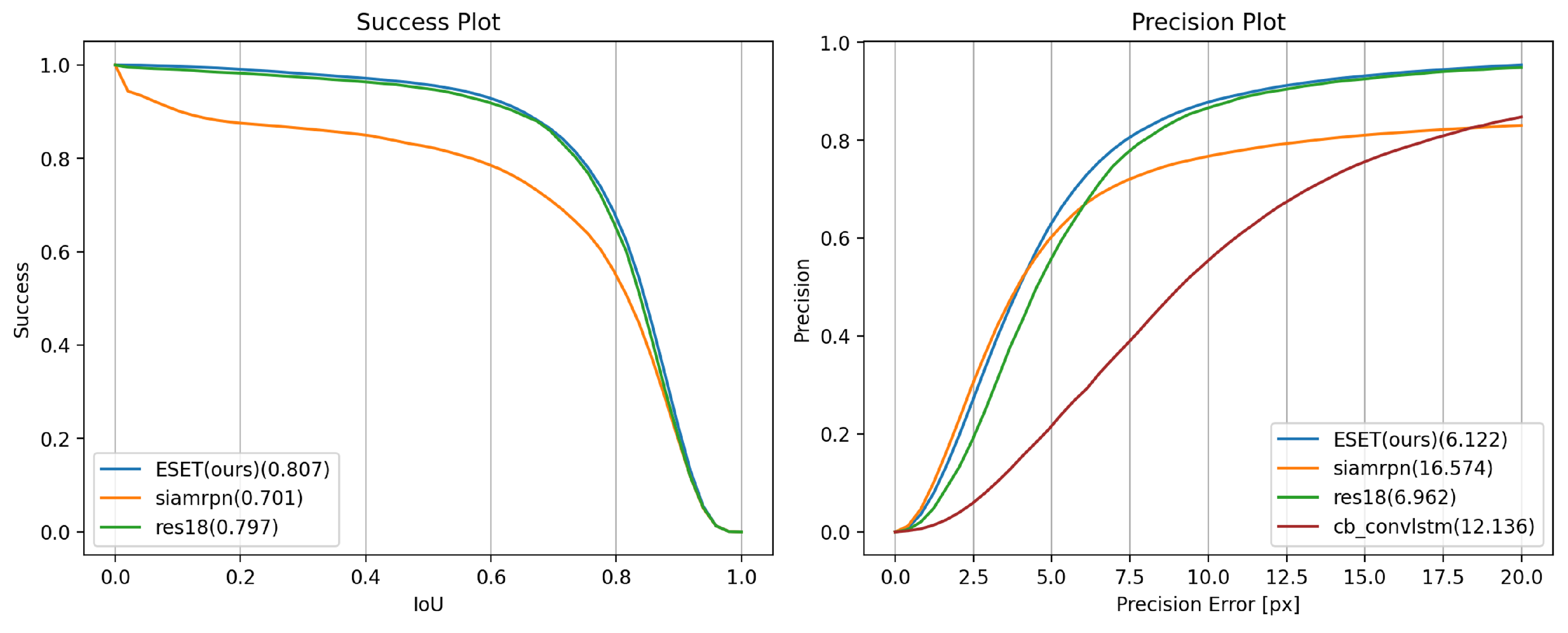 Electronics 13 02879 g009