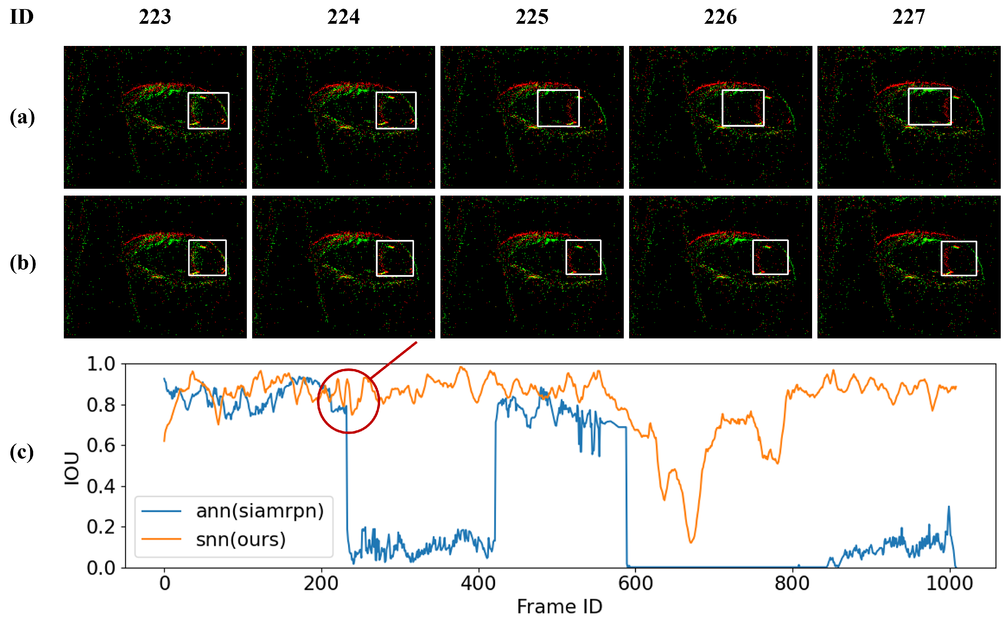 Electronics 13 02879 g010