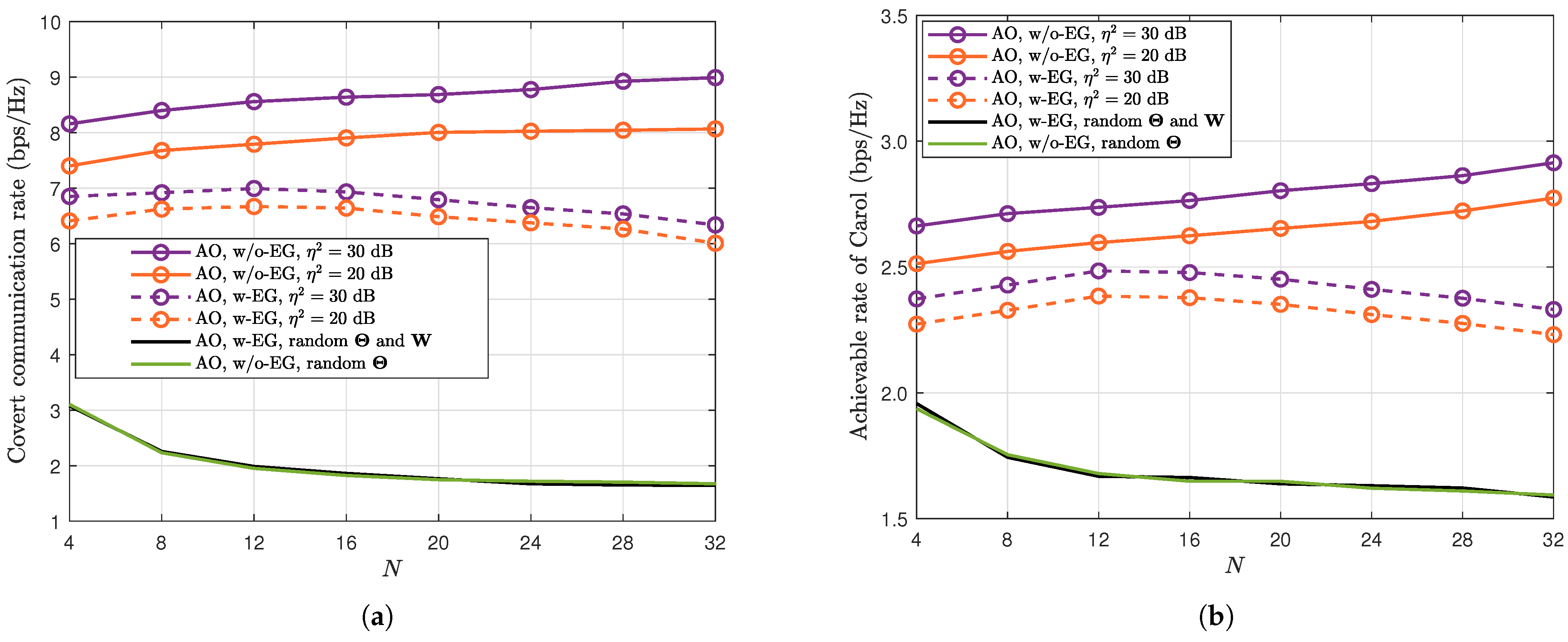 Electronics 13 02882 g005