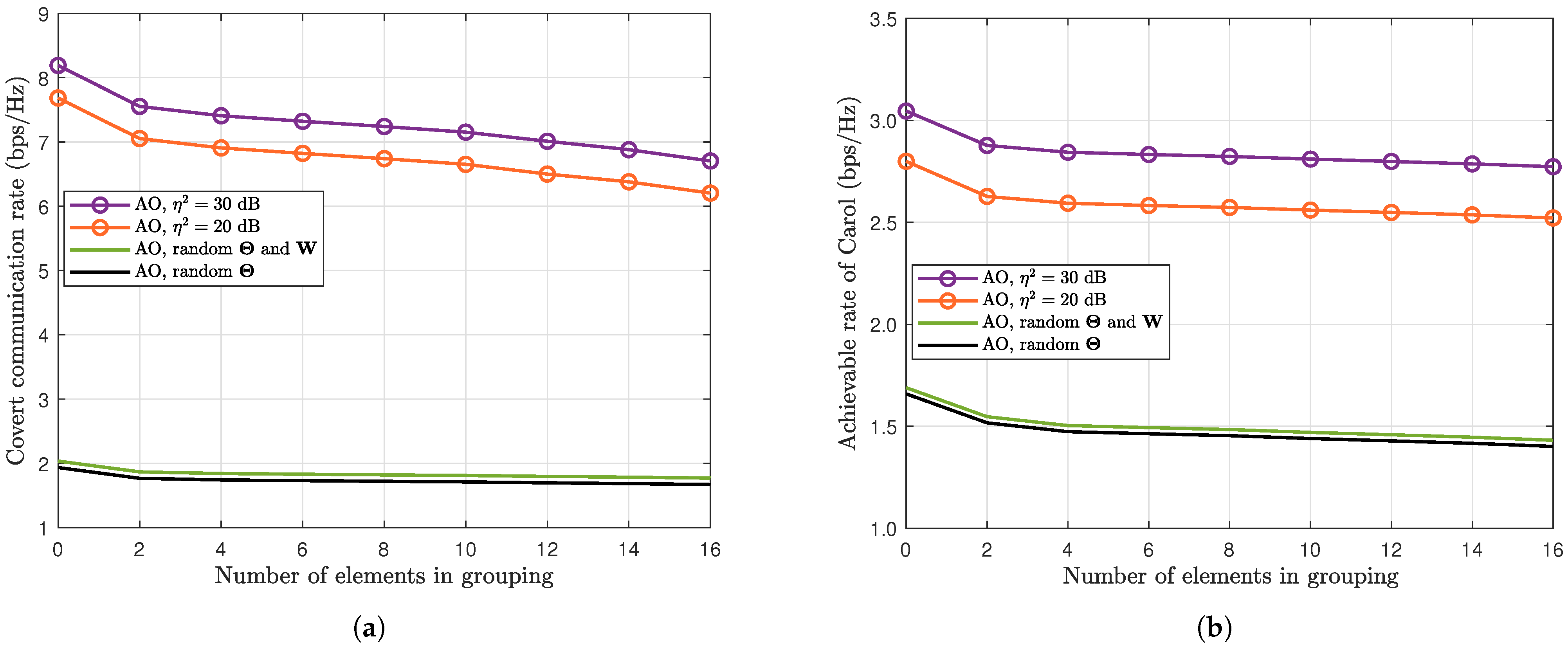Electronics 13 02882 g006