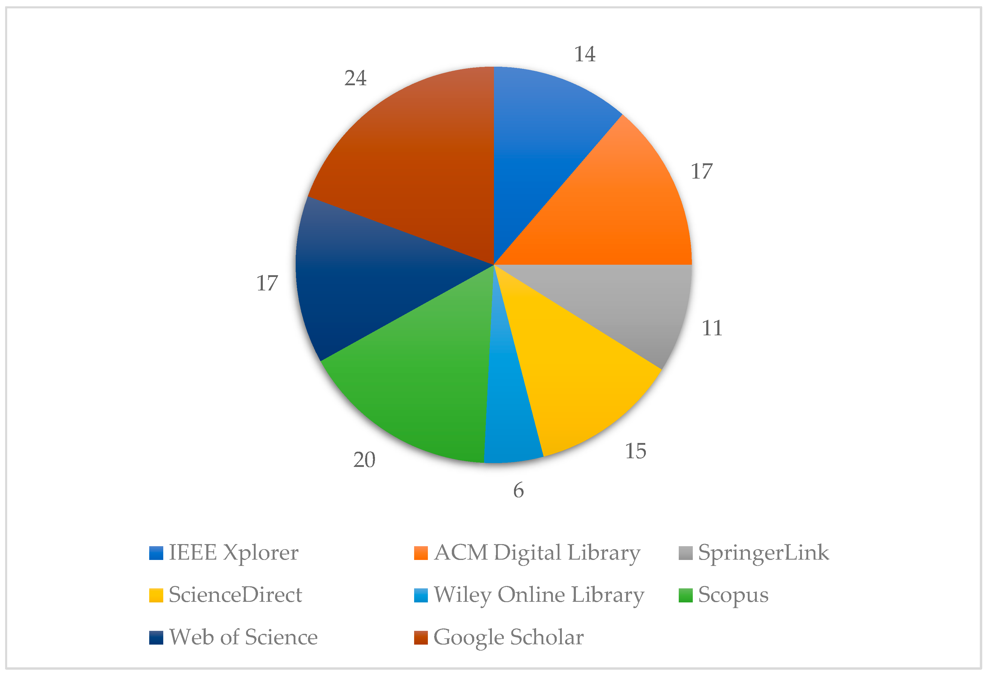 Electronics 13 02885 g001