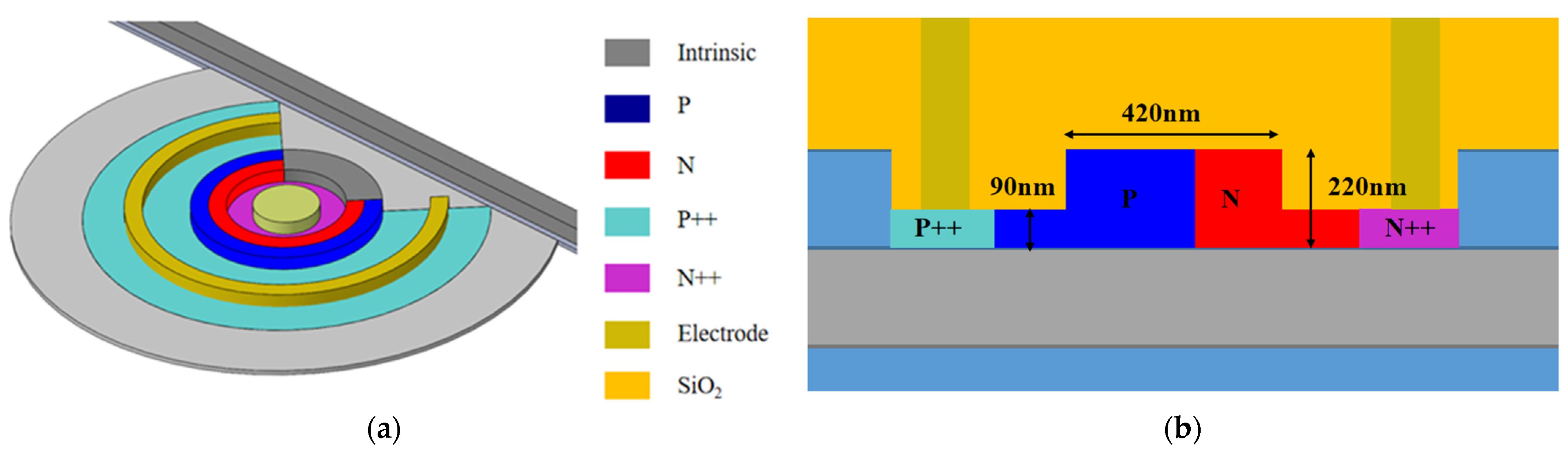 Electronics 13 02890 g002