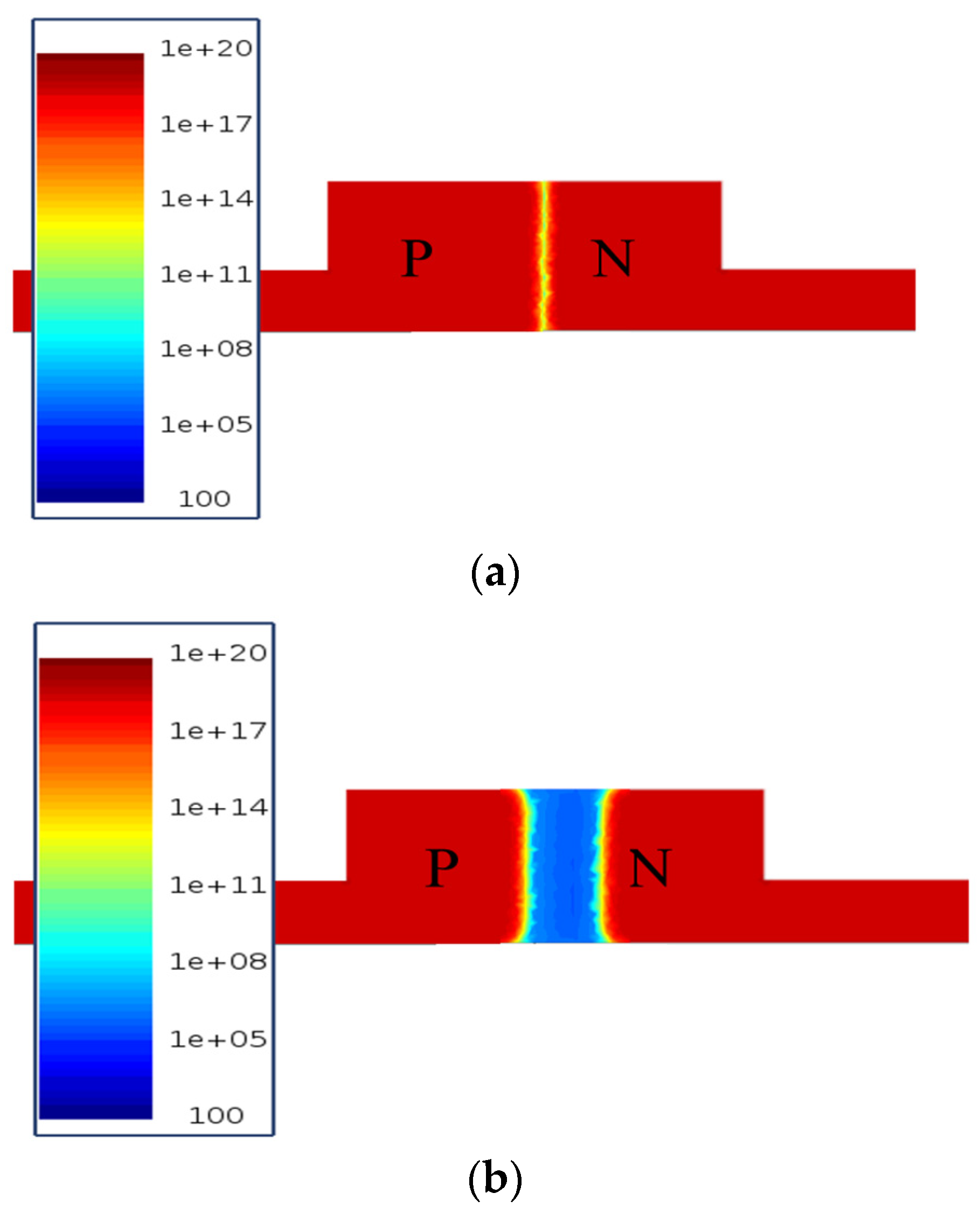 Electronics 13 02890 g003