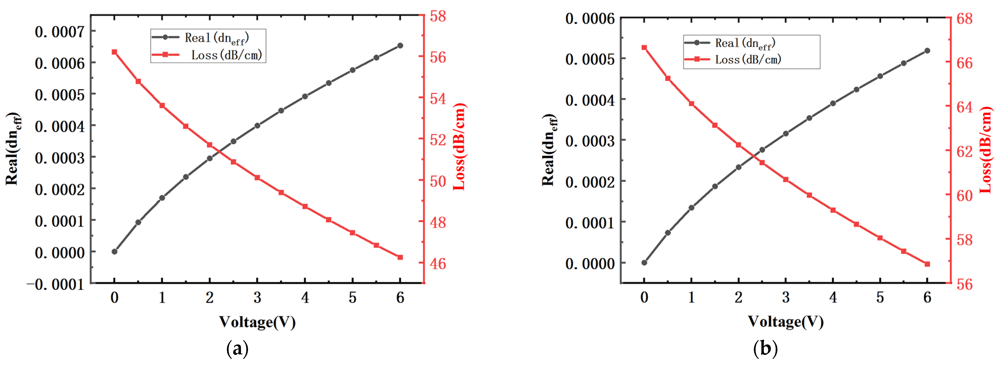 Electronics 13 02890 g004