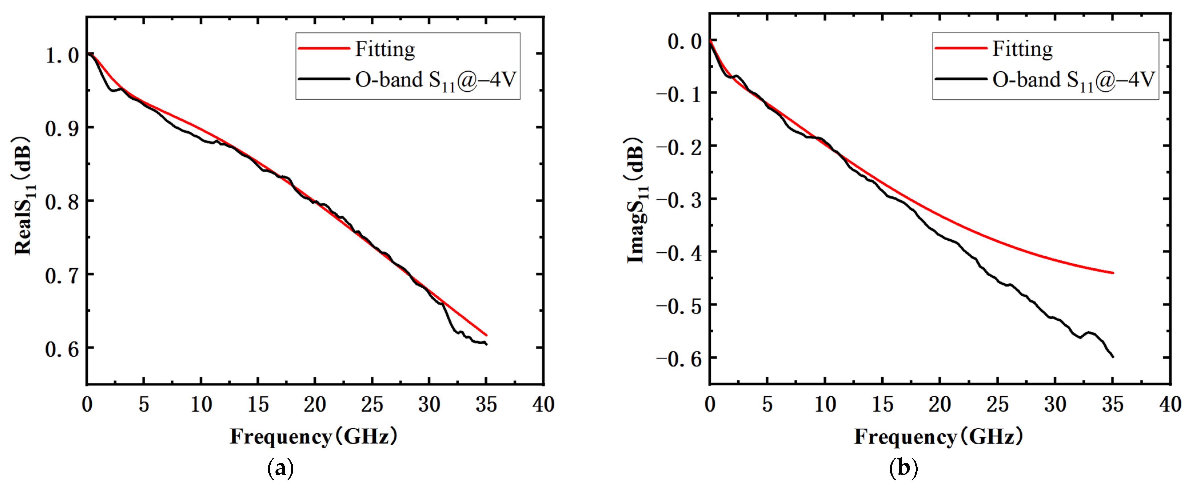 Electronics 13 02890 g014