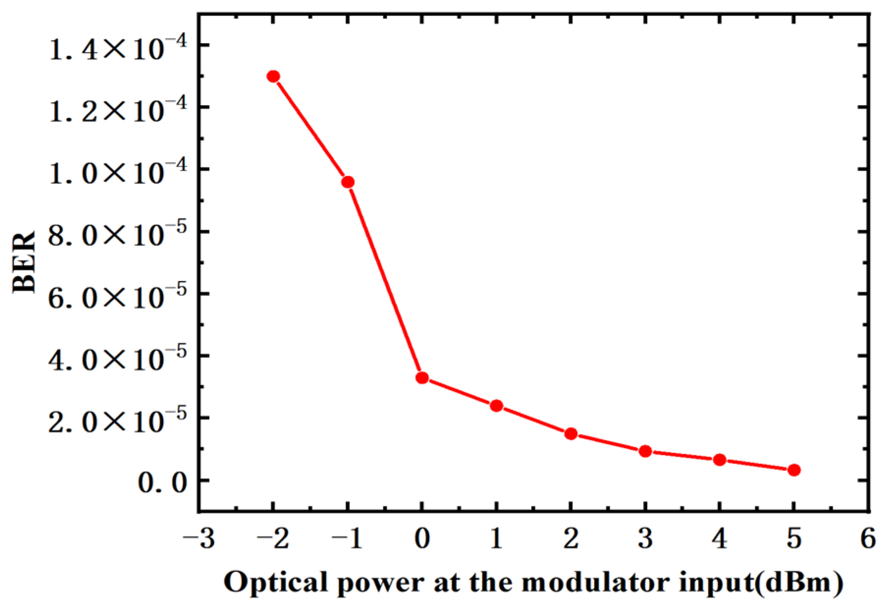 Electronics 13 02890 g016