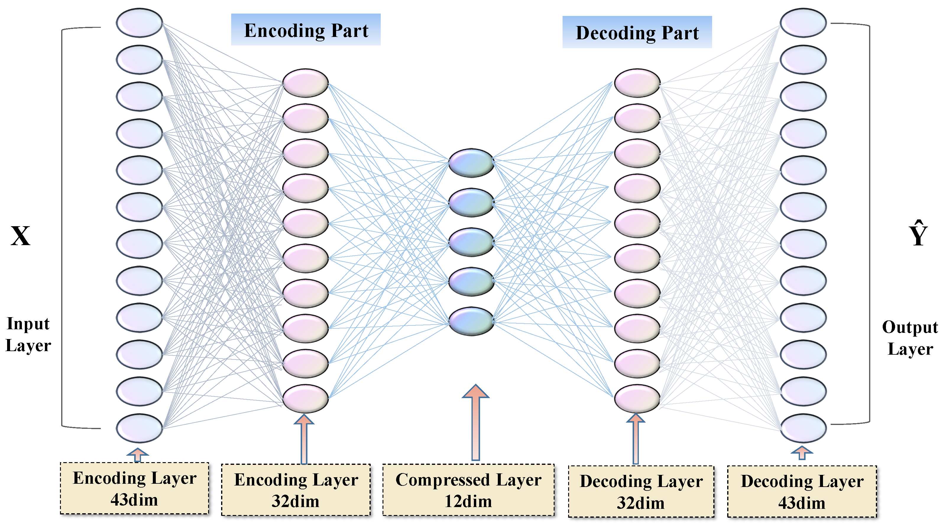 Electronics 13 02891 g002