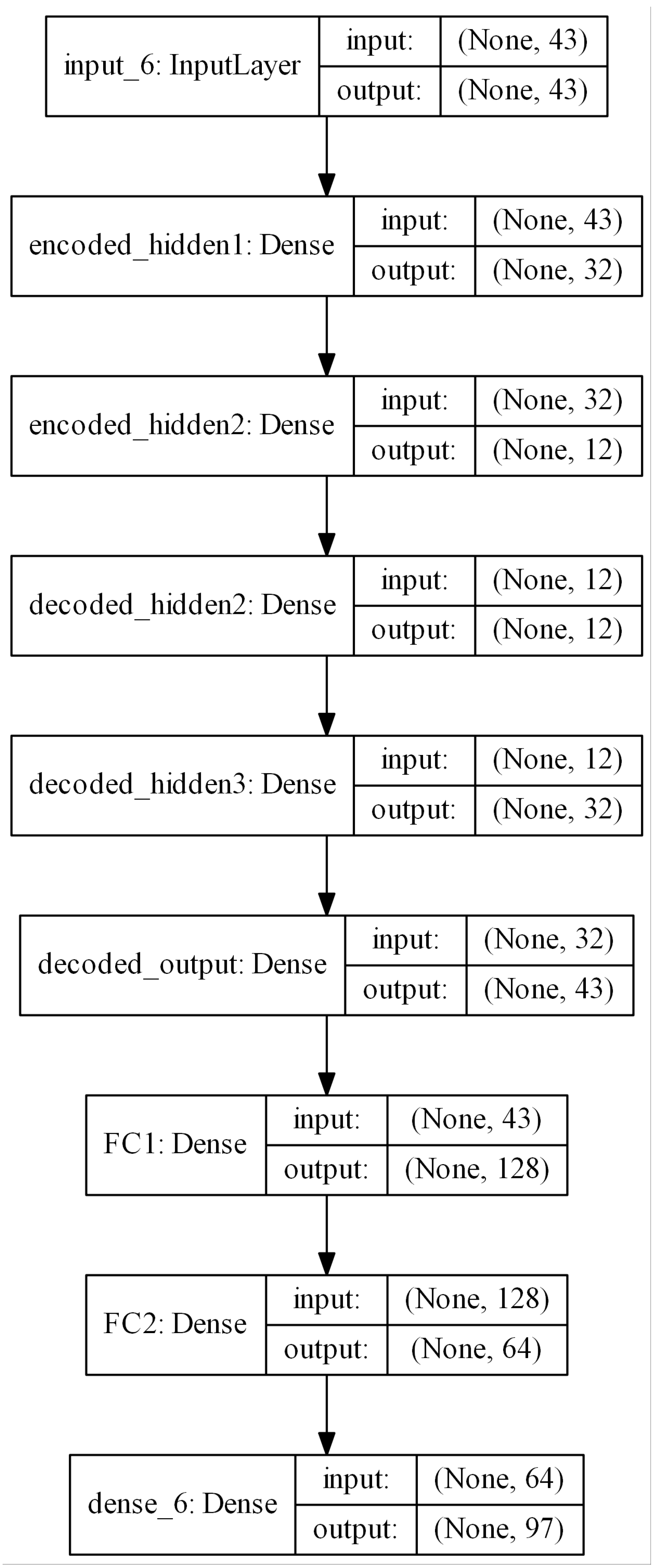 Electronics 13 02891 g003