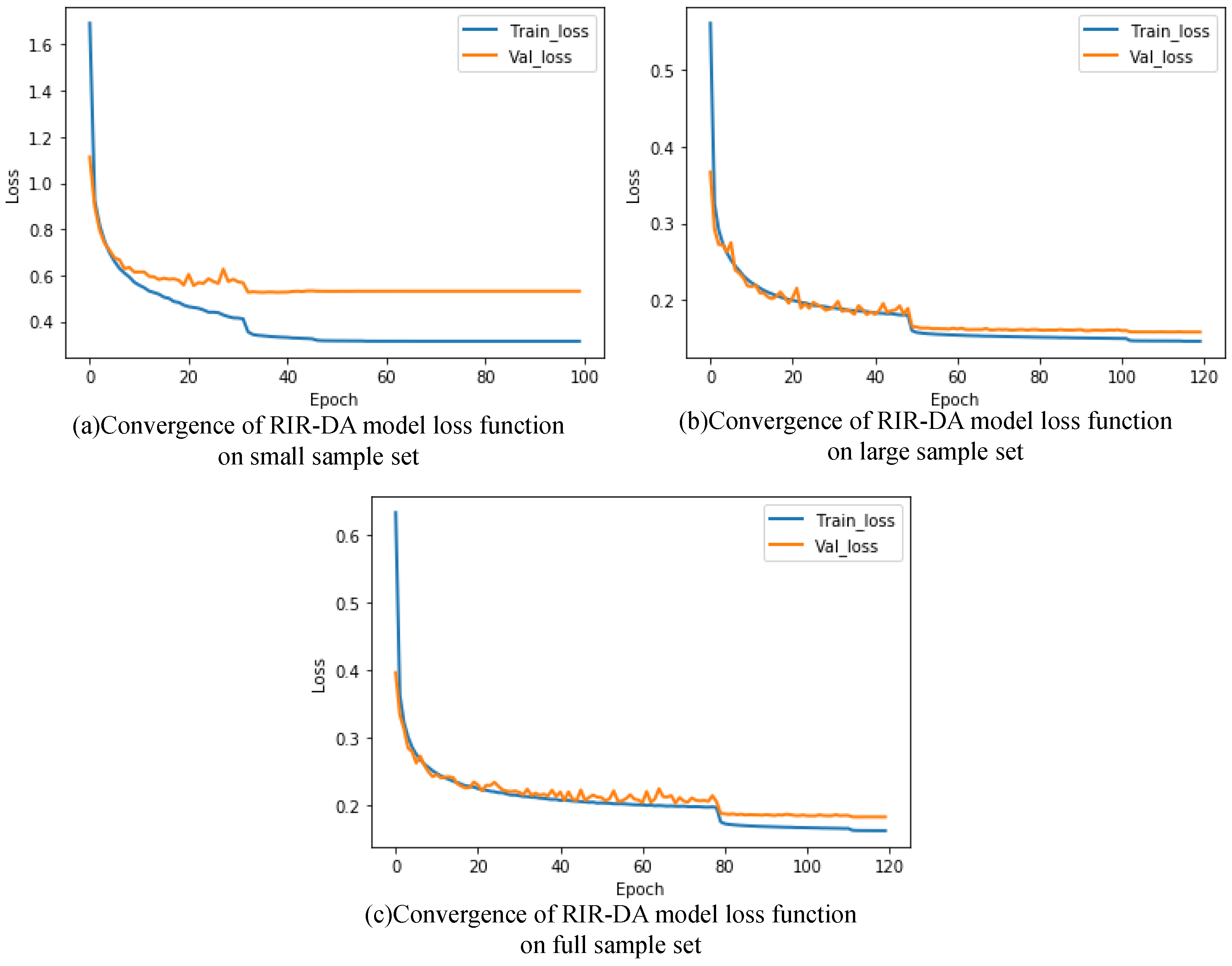 Electronics 13 02891 g005