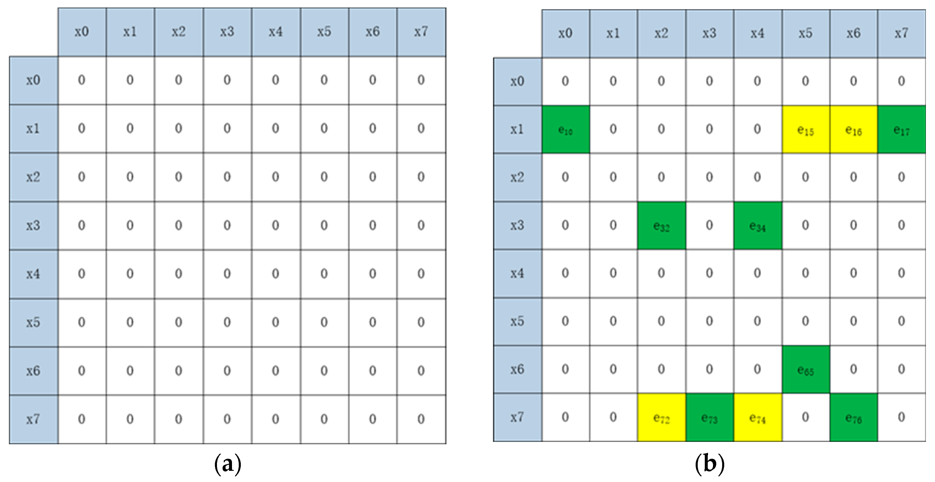Electronics 13 02892 g002