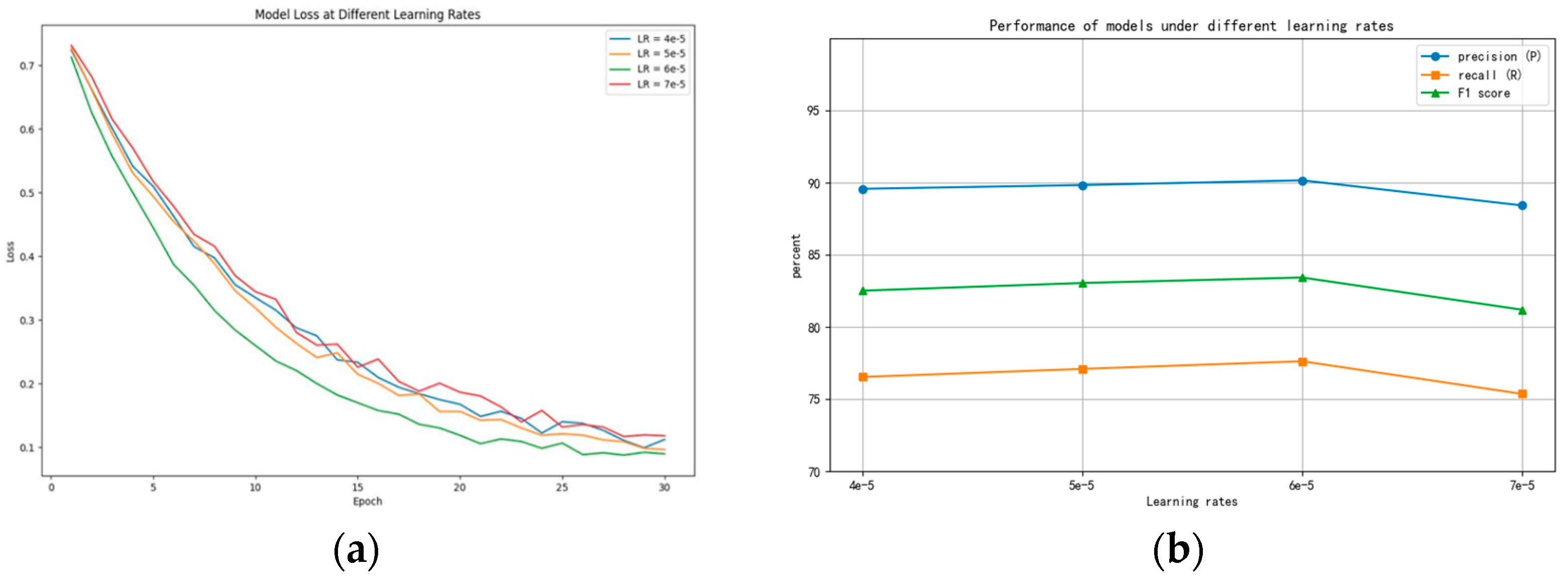 Electronics 13 02892 g003