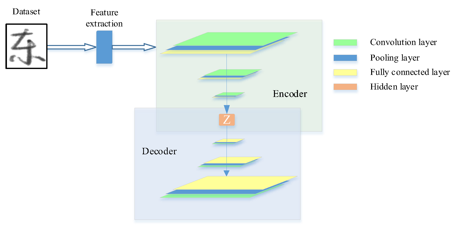 Electronics 13 02893 g005