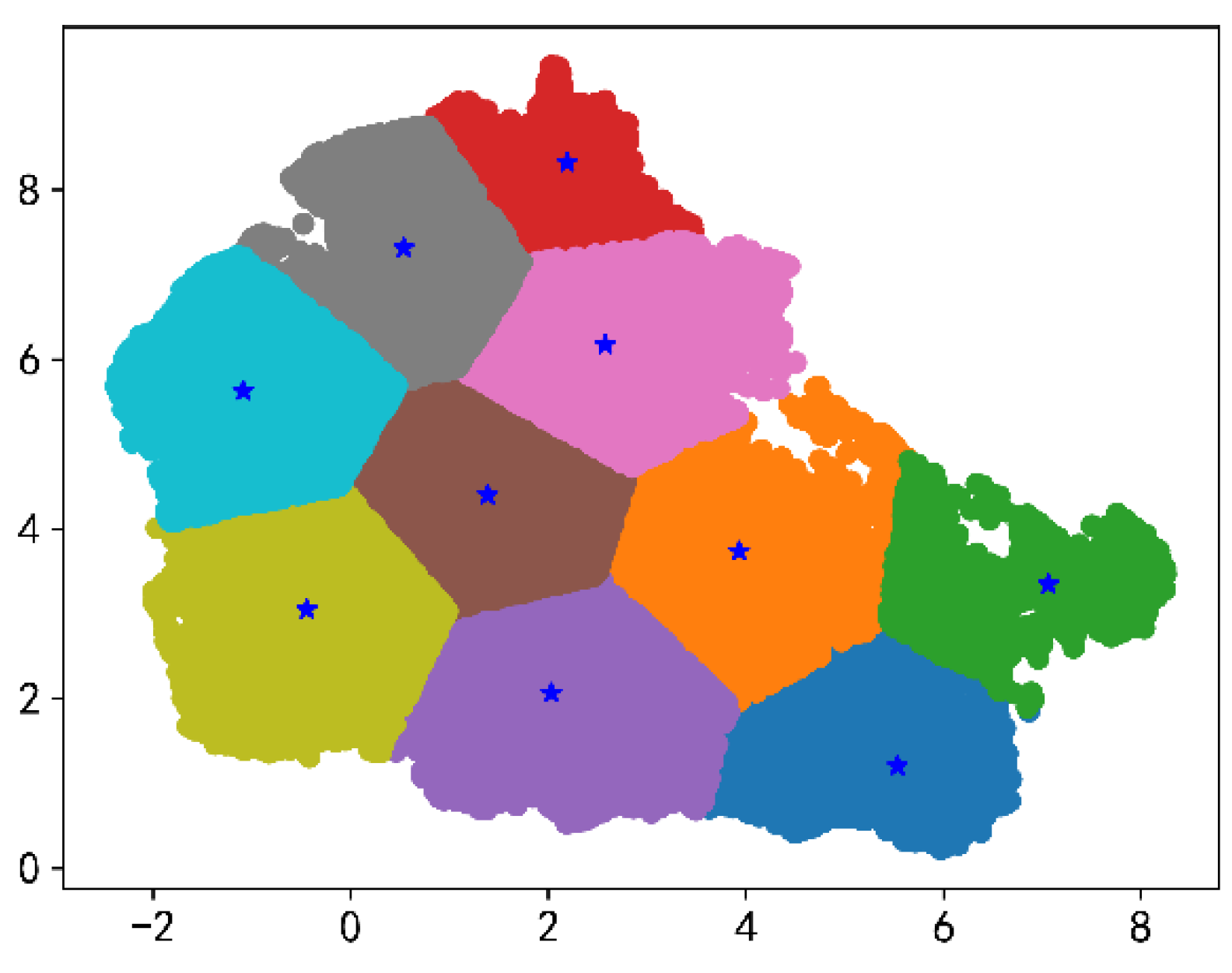 Electronics 13 02893 g007