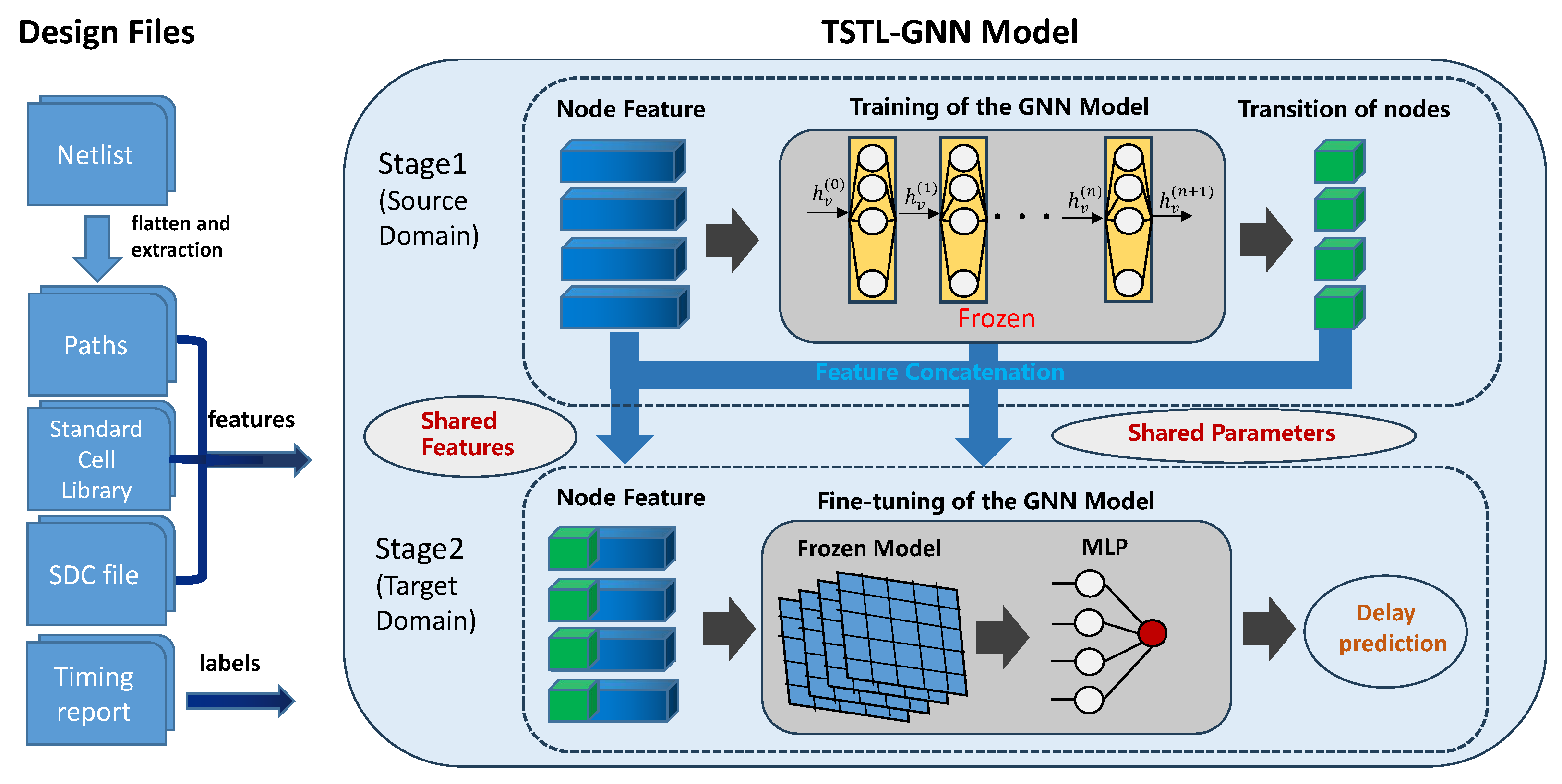 Electronics 13 02897 g002