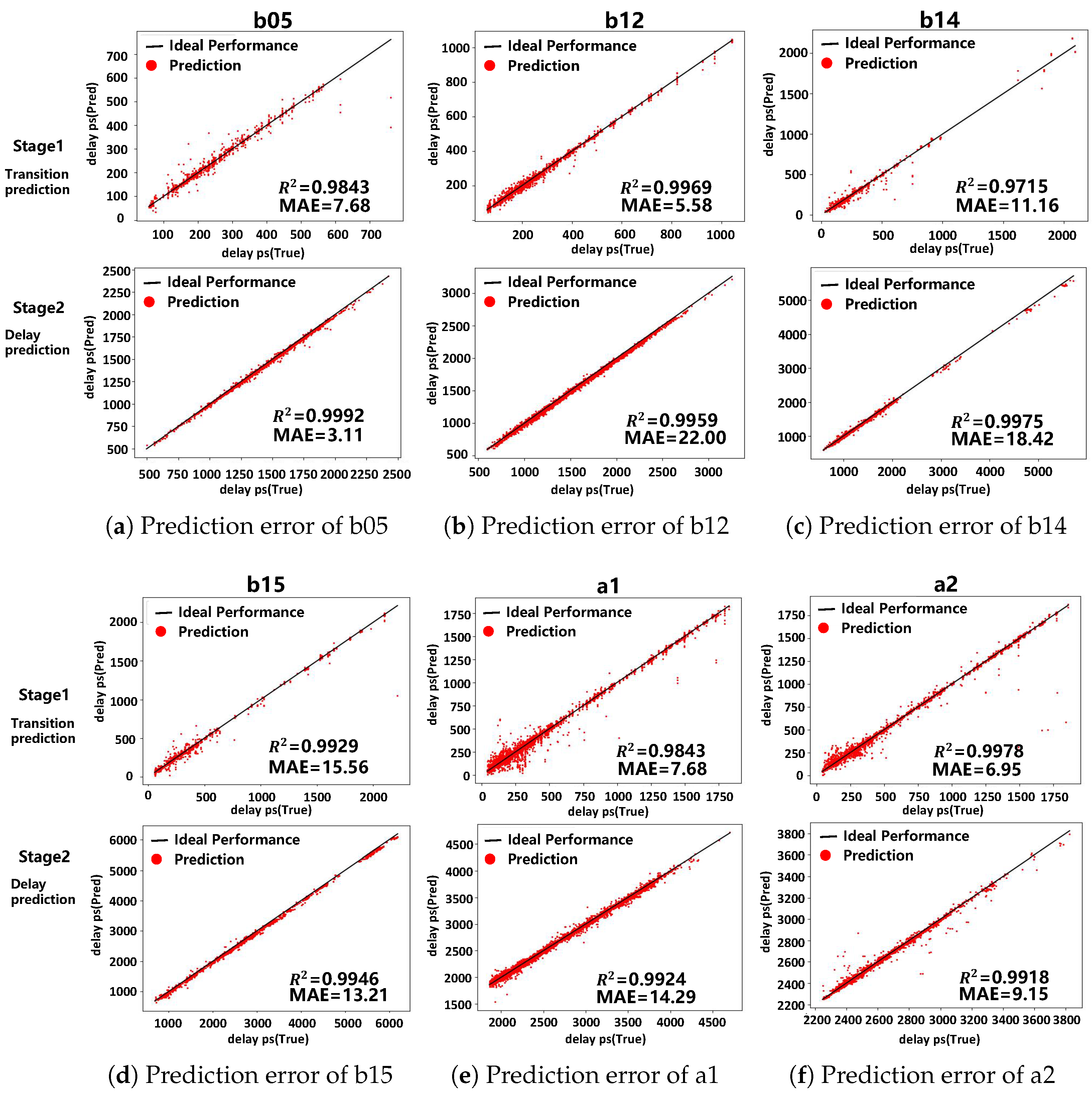 Electronics 13 02897 g003
