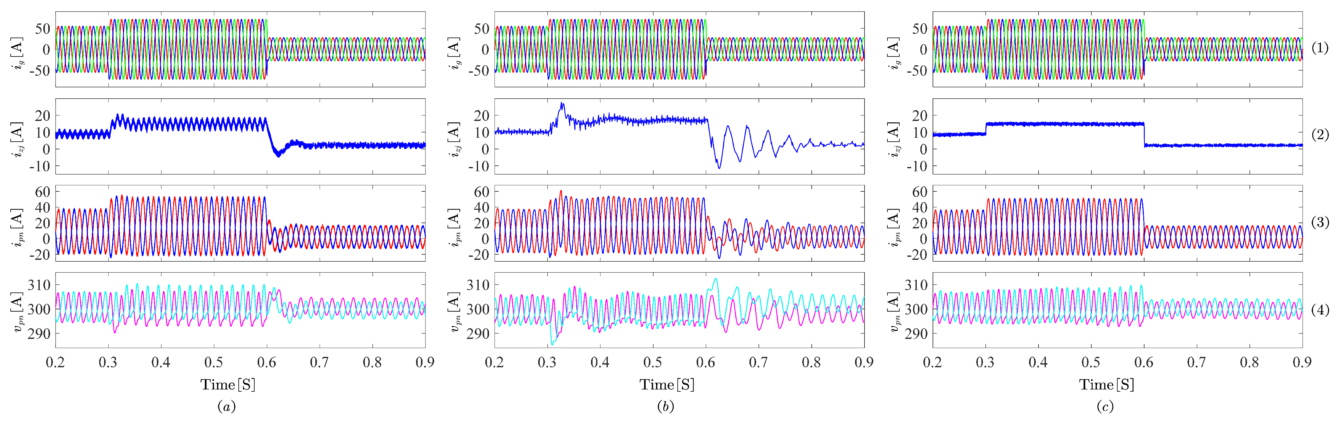 Electronics 13 02899 g007