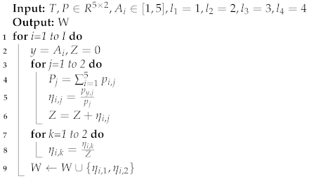 Electronics 13 02903 i001