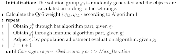 Electronics 13 02903 i002