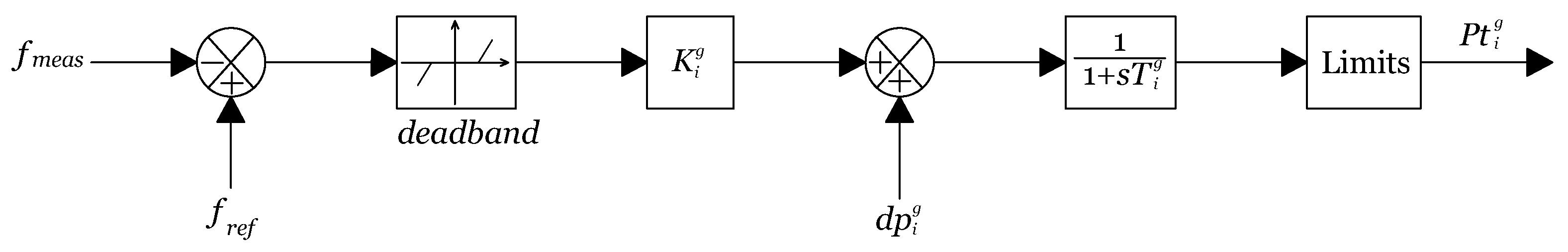 Electronics 13 02907 g002
