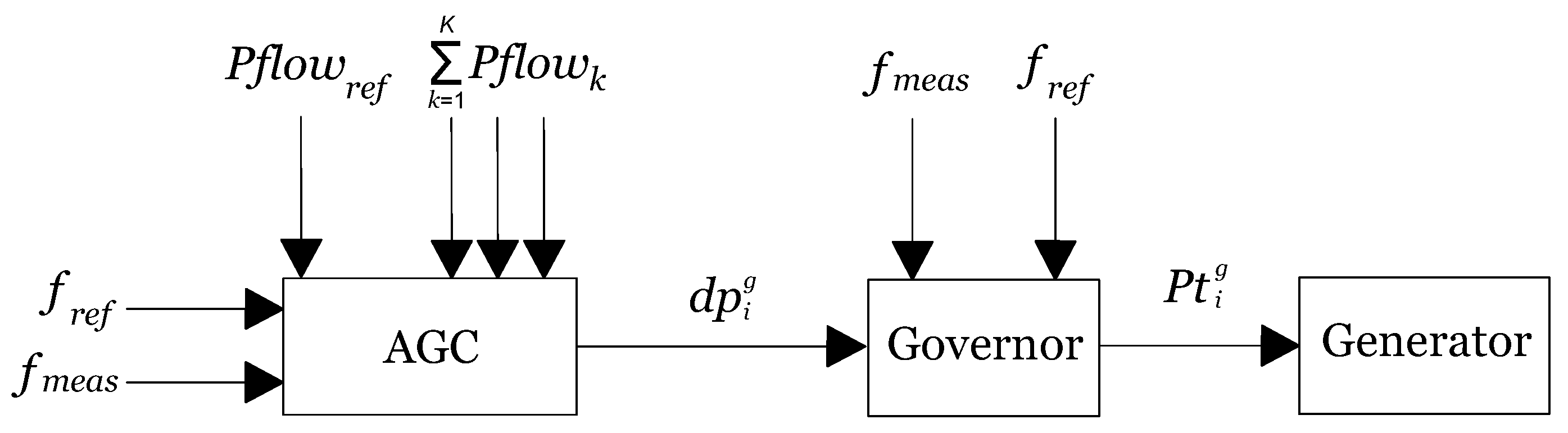 Electronics 13 02907 g004