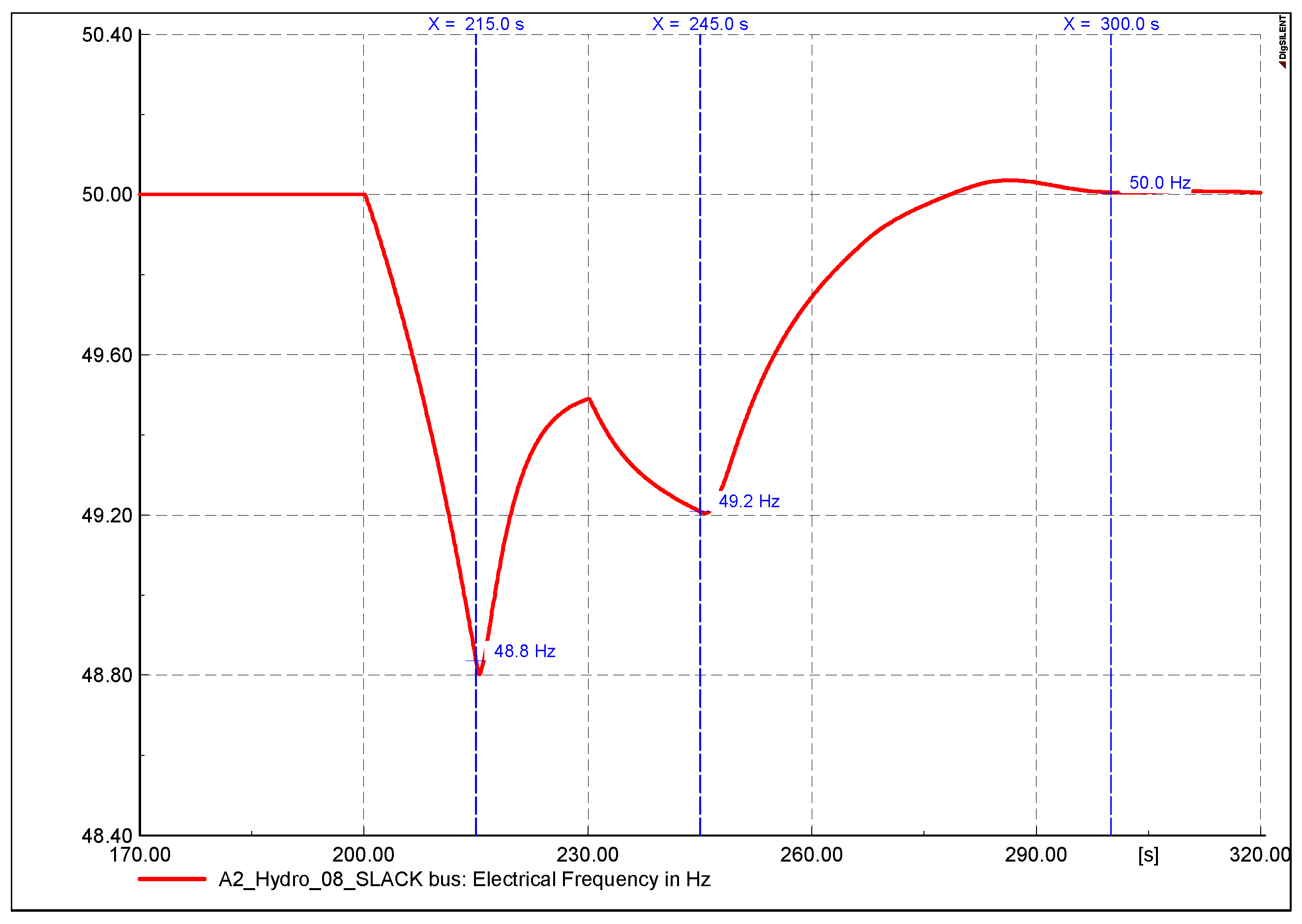 Electronics 13 02907 g013