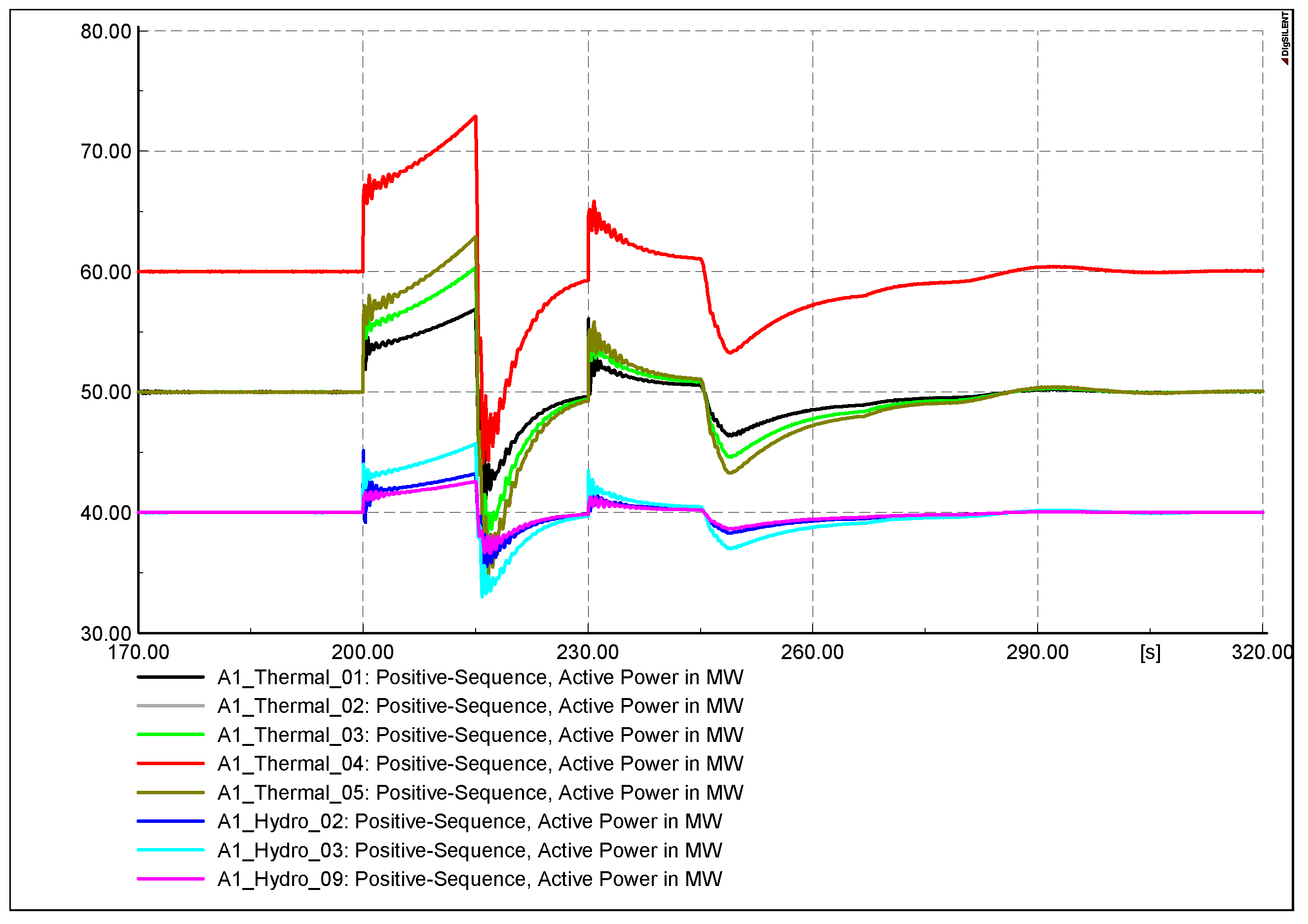 Electronics 13 02907 g015