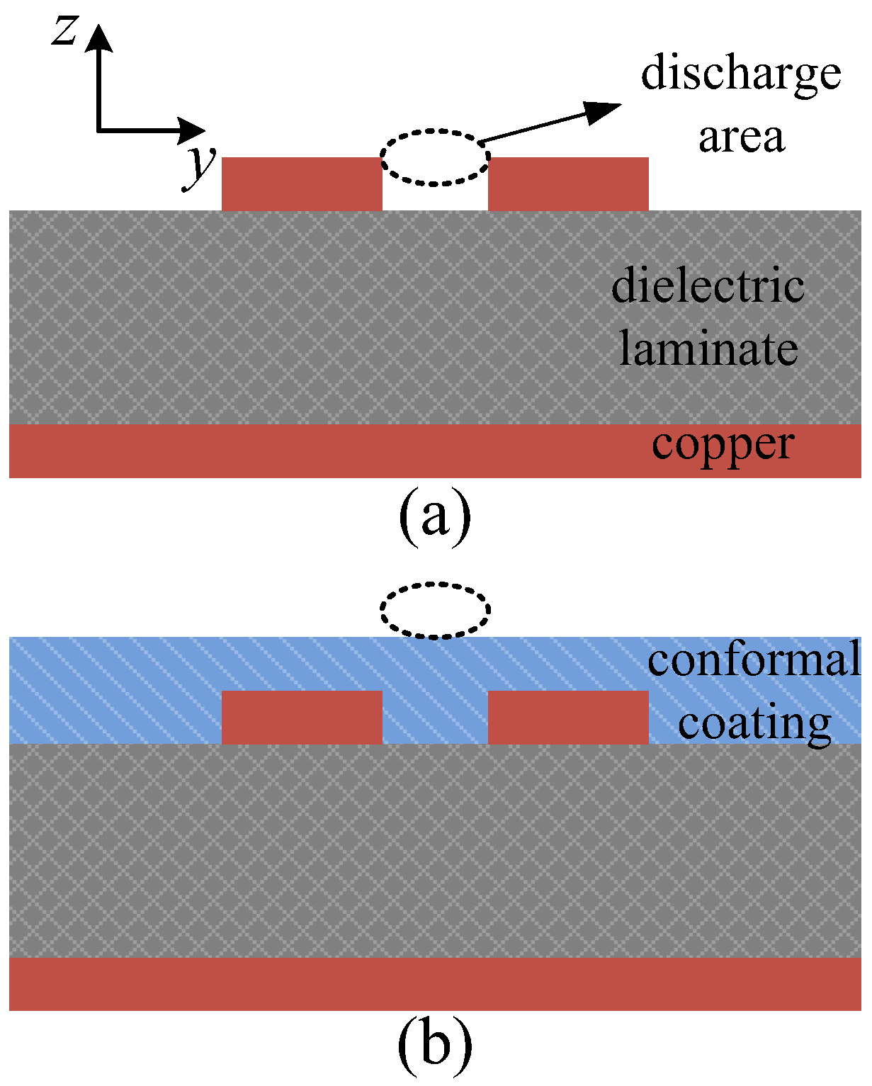 Electronics 13 02910 g001