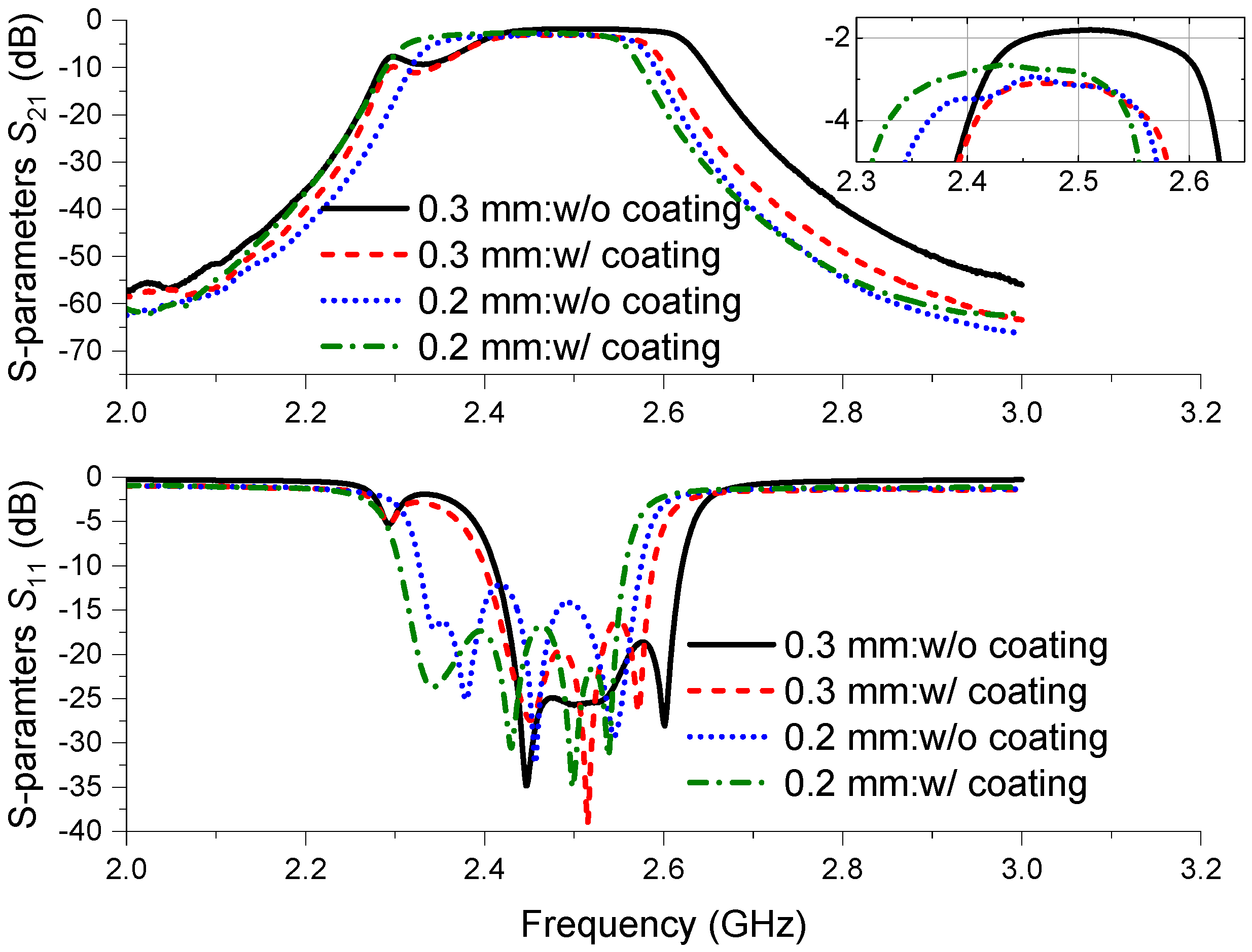Electronics 13 02910 g004