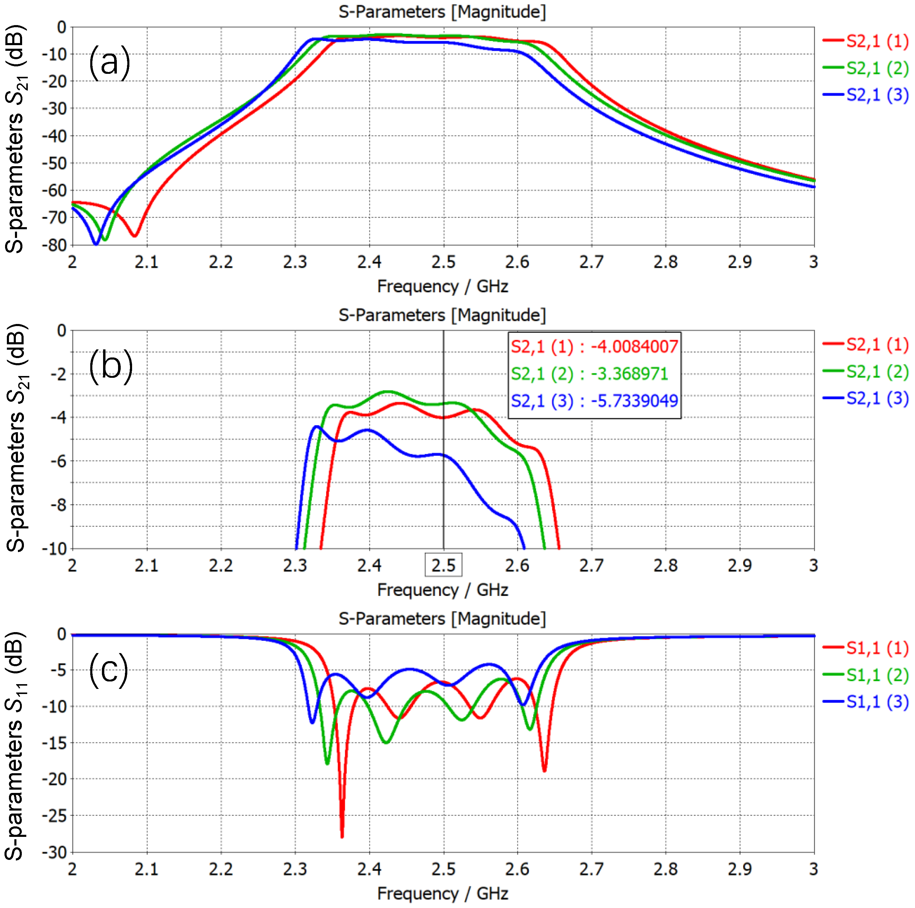 Electronics 13 02910 g006