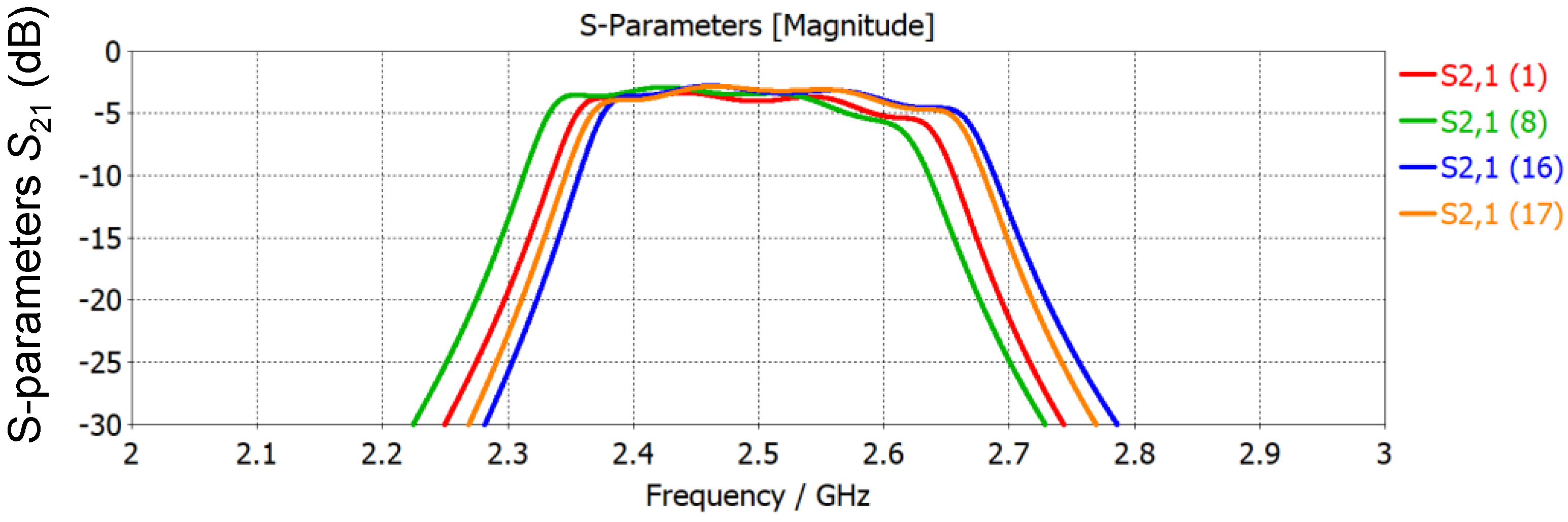Electronics 13 02910 g008