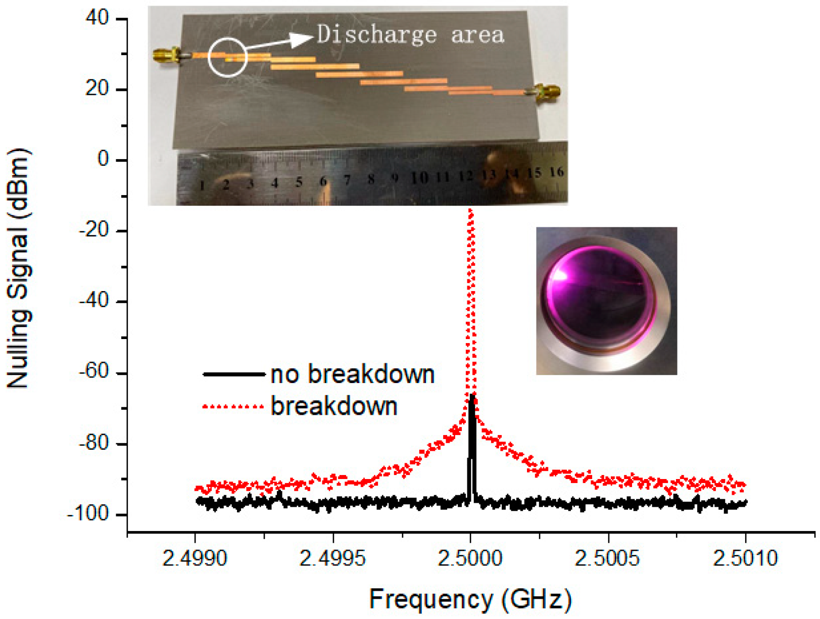 Electronics 13 02910 g010