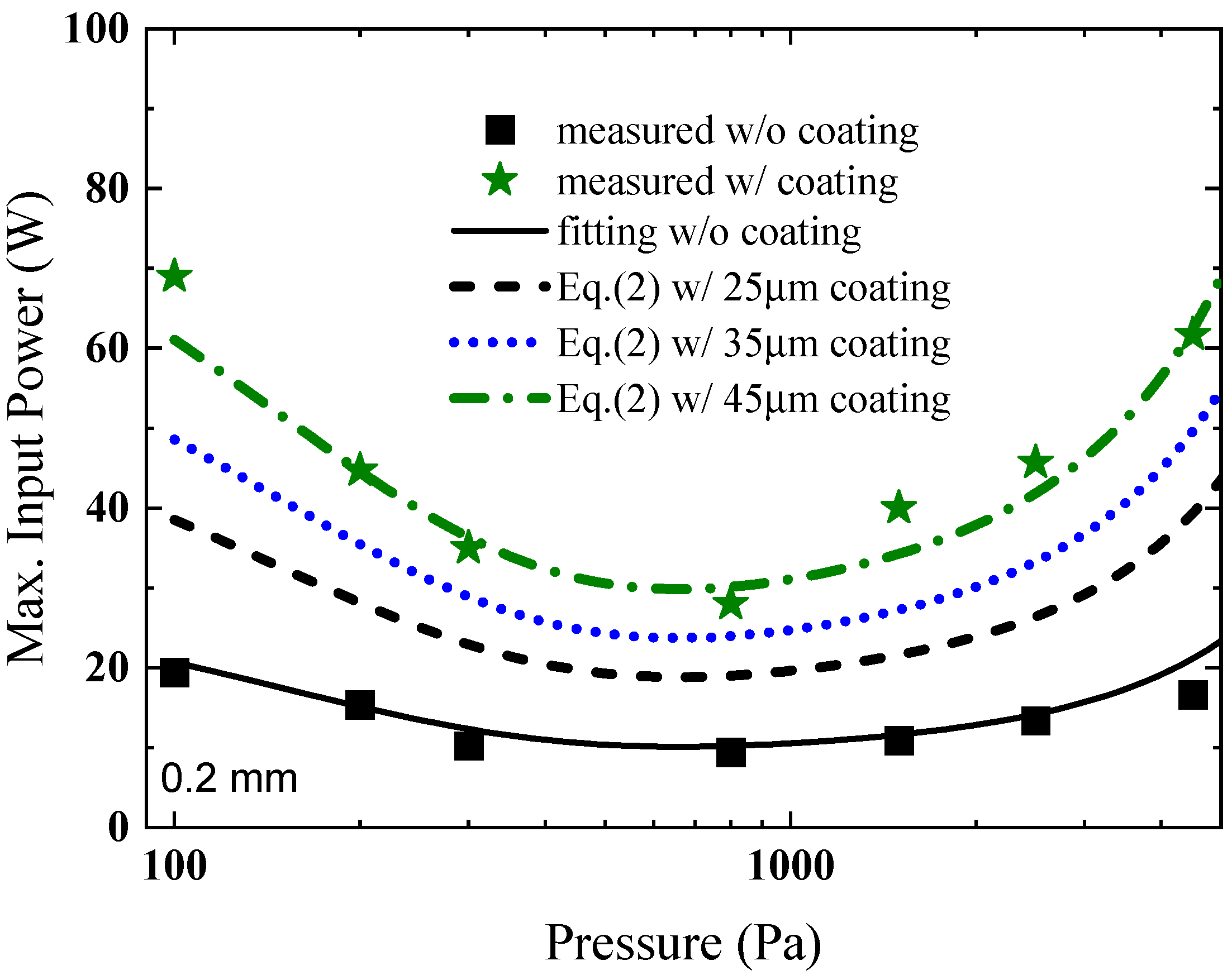Electronics 13 02910 g012