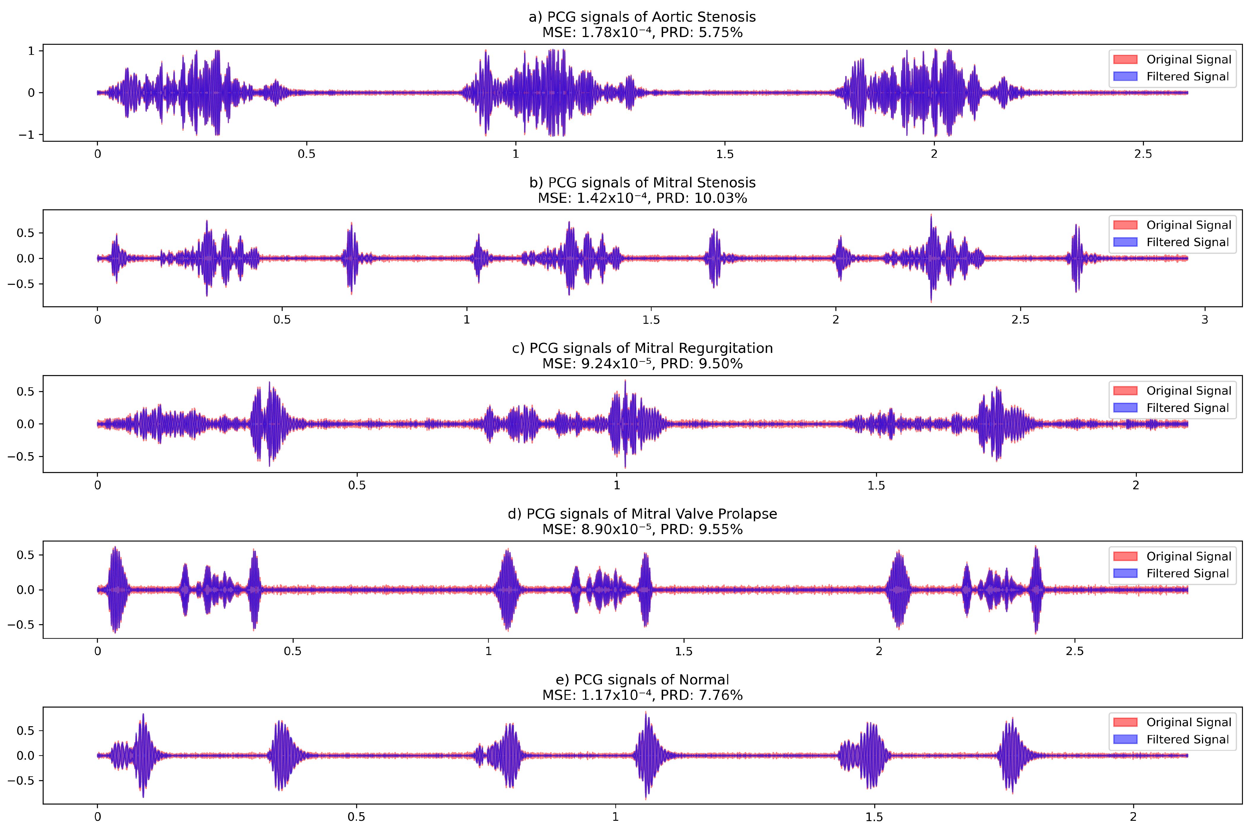 Electronics 13 02912 g002