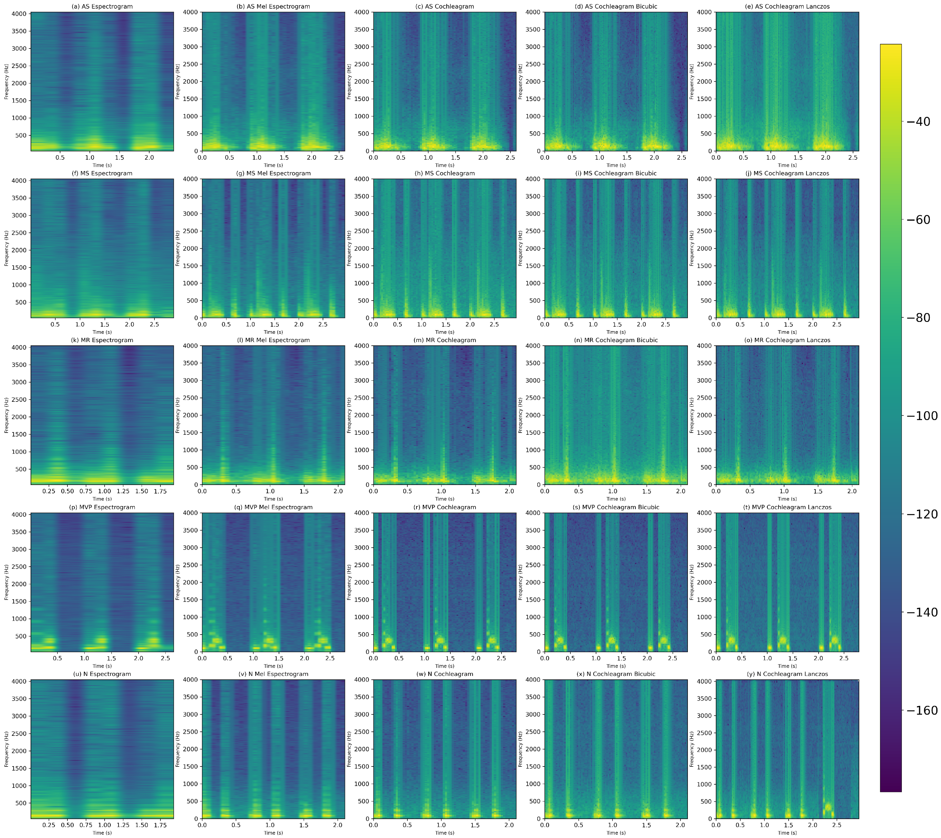 Electronics 13 02912 g003