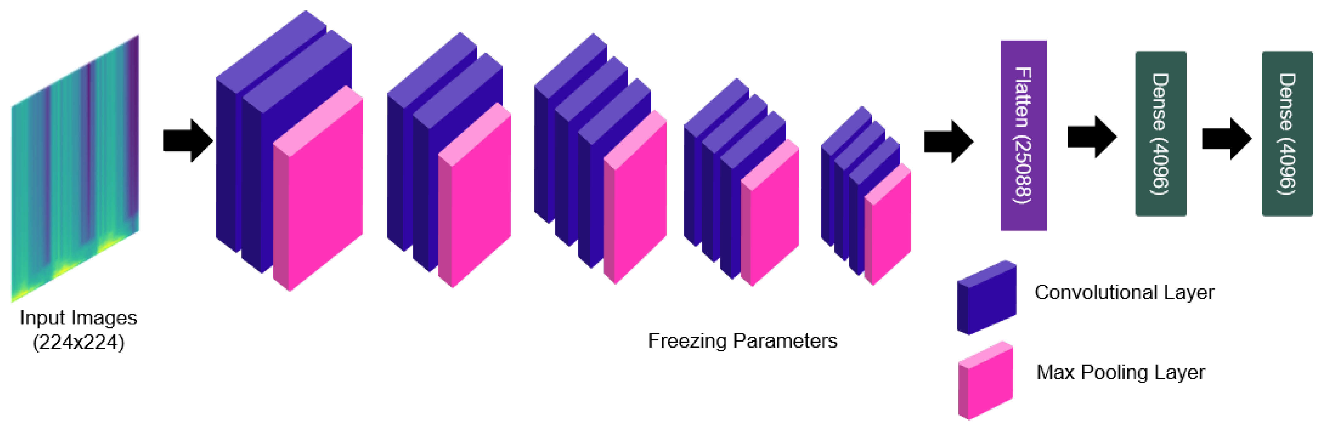 Electronics 13 02912 g004