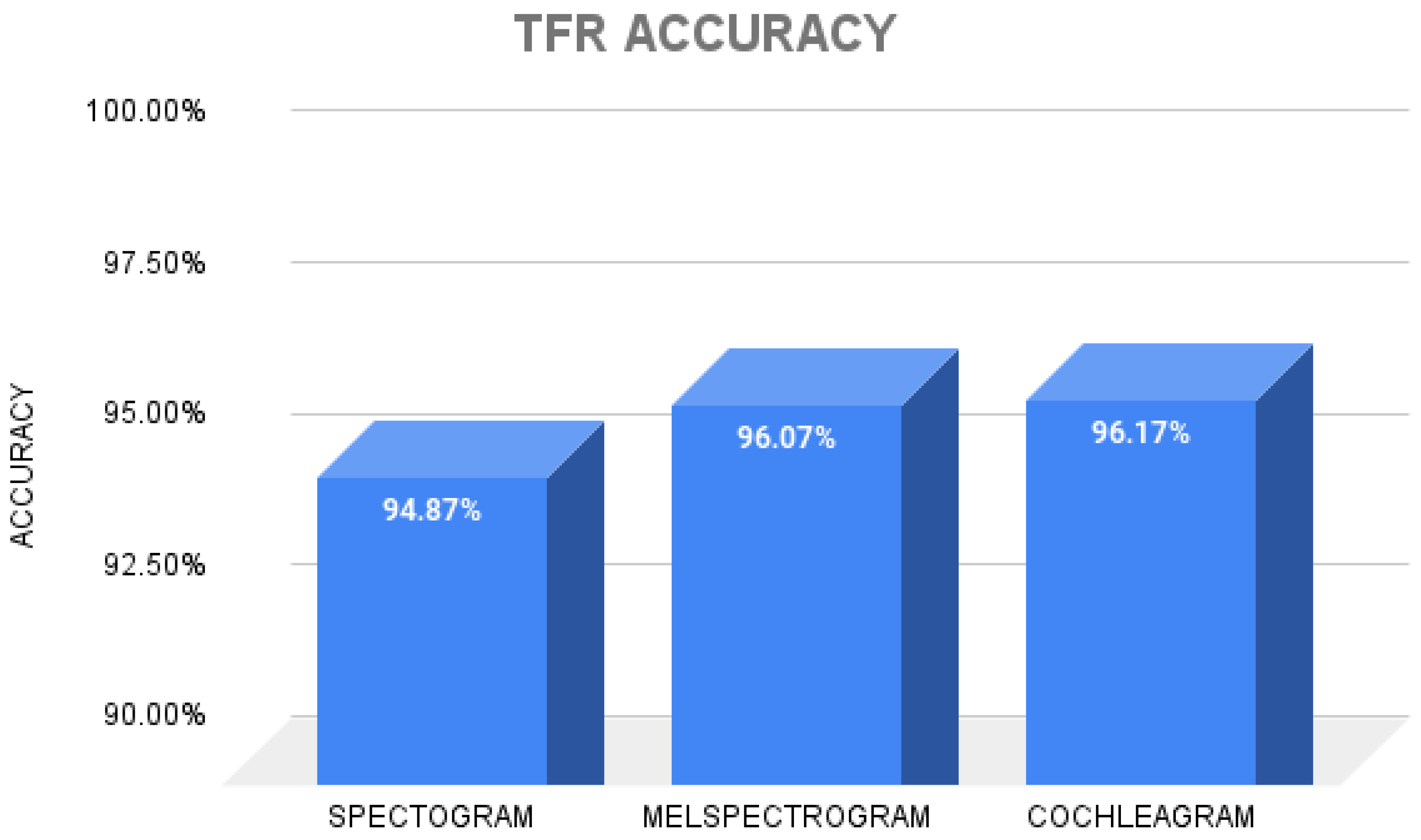 Electronics 13 02912 g009