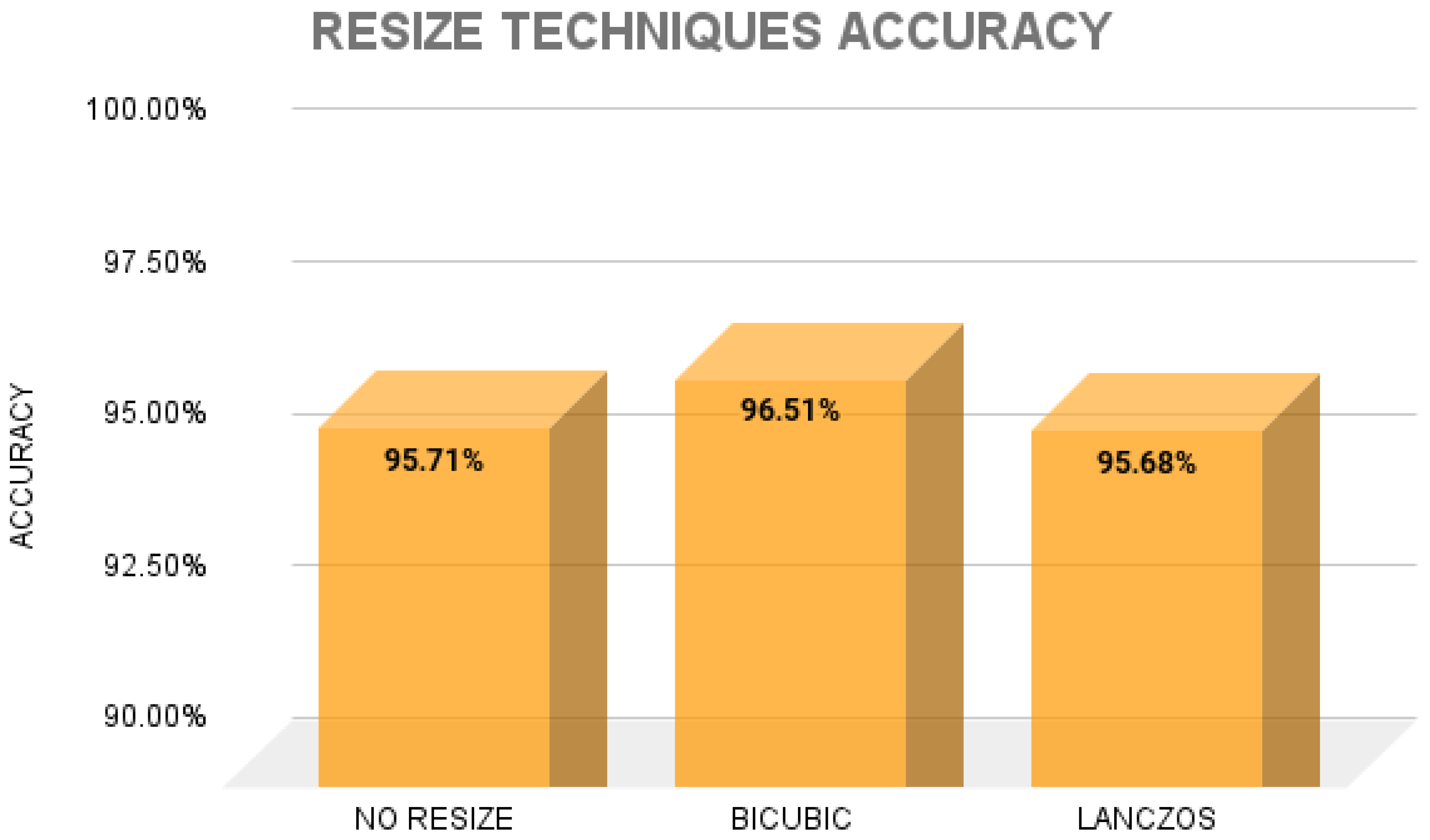 Electronics 13 02912 g010