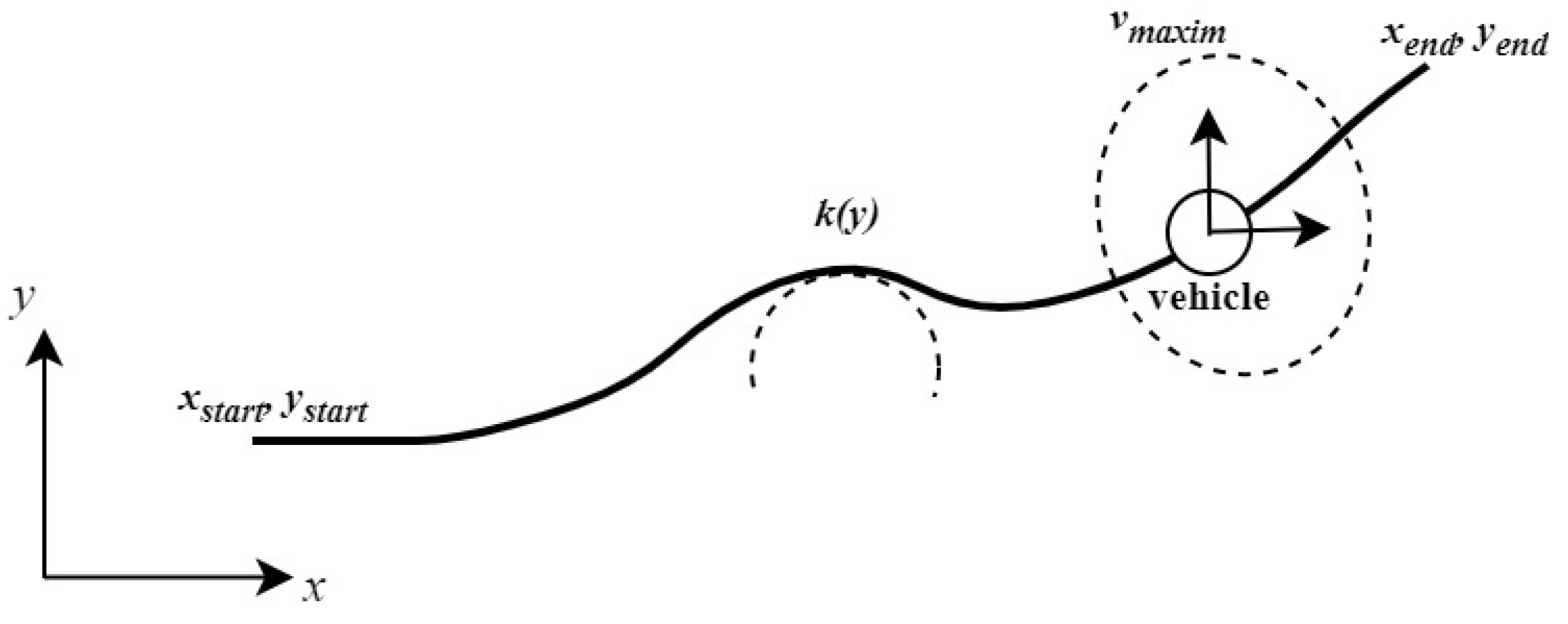 Electronics 13 02913 g002