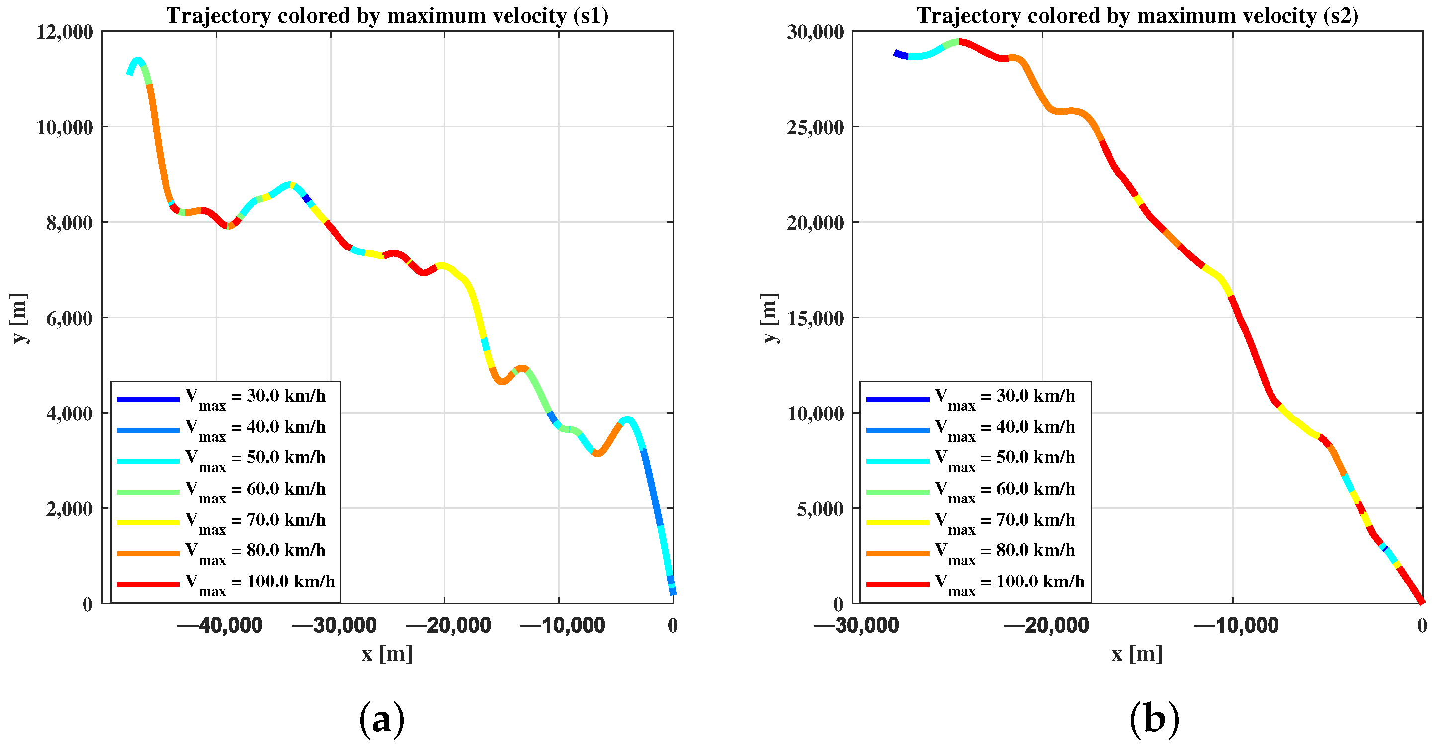 Electronics 13 02913 g006