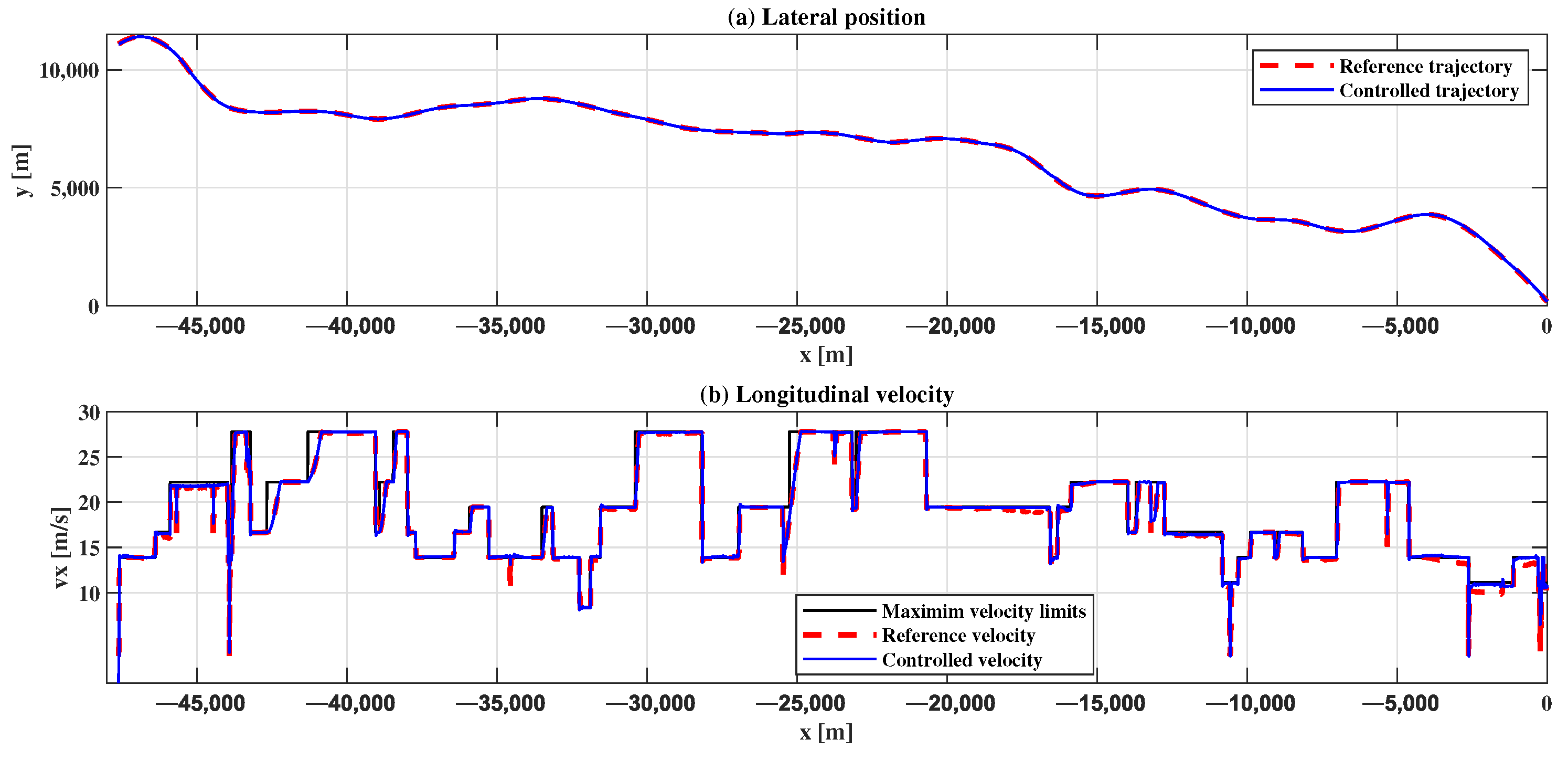 Electronics 13 02913 g008